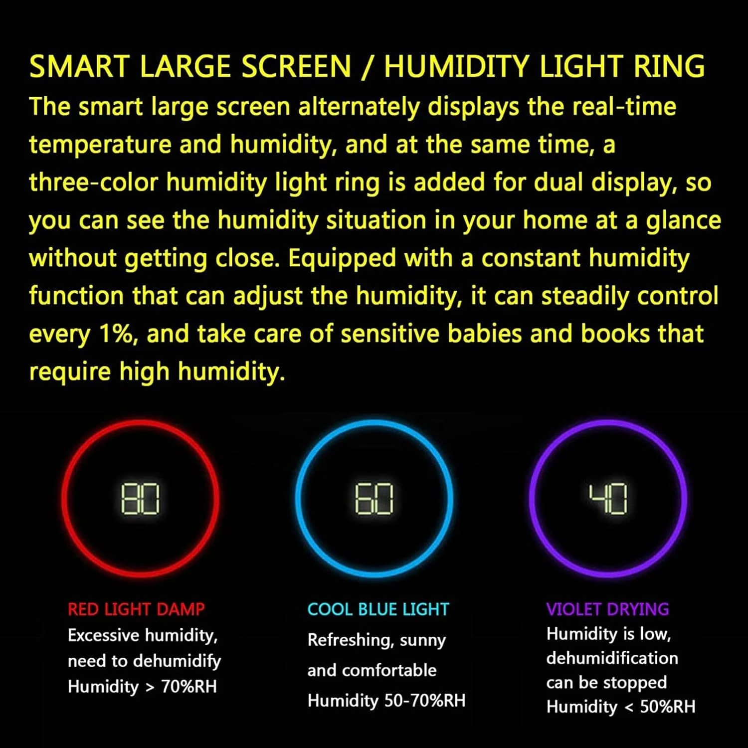 رطوبت گیر هوشمند 200 واتی MAHWTF با توان بالا، دارای 4 قرقره جهانی/لوله آب خارجی، روشن/خاموش 24 ساعته، ظرفیت رطوبت گیری: 15 لیتر در روز