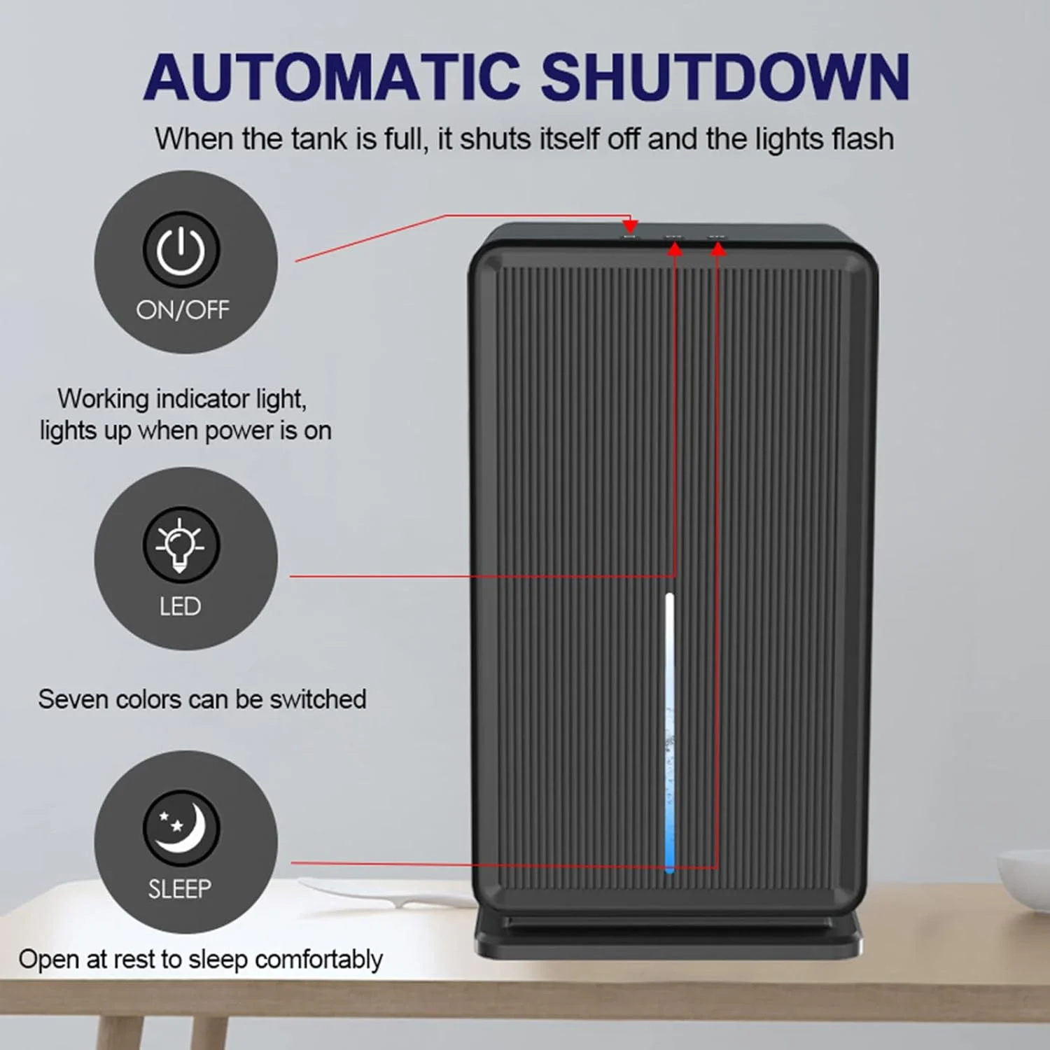 رطوبت گیر WTHOME، رطوبت گیر هوا برای اتاق خواب، ظرفیت بالا، جذب رطوبت، رطوبت زدایی، خشک کن داخلی، رطوبت گیر خانگی 60 وات، سفید