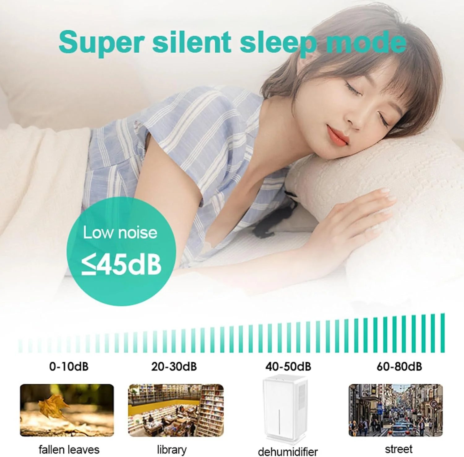 رطوبت گیر WTHOME، رطوبت گیر هوا برای اتاق خواب، ظرفیت بالا، جذب رطوبت، رطوبت زدایی، خشک کن داخلی، رطوبت گیر خانگی 60 وات، سفید