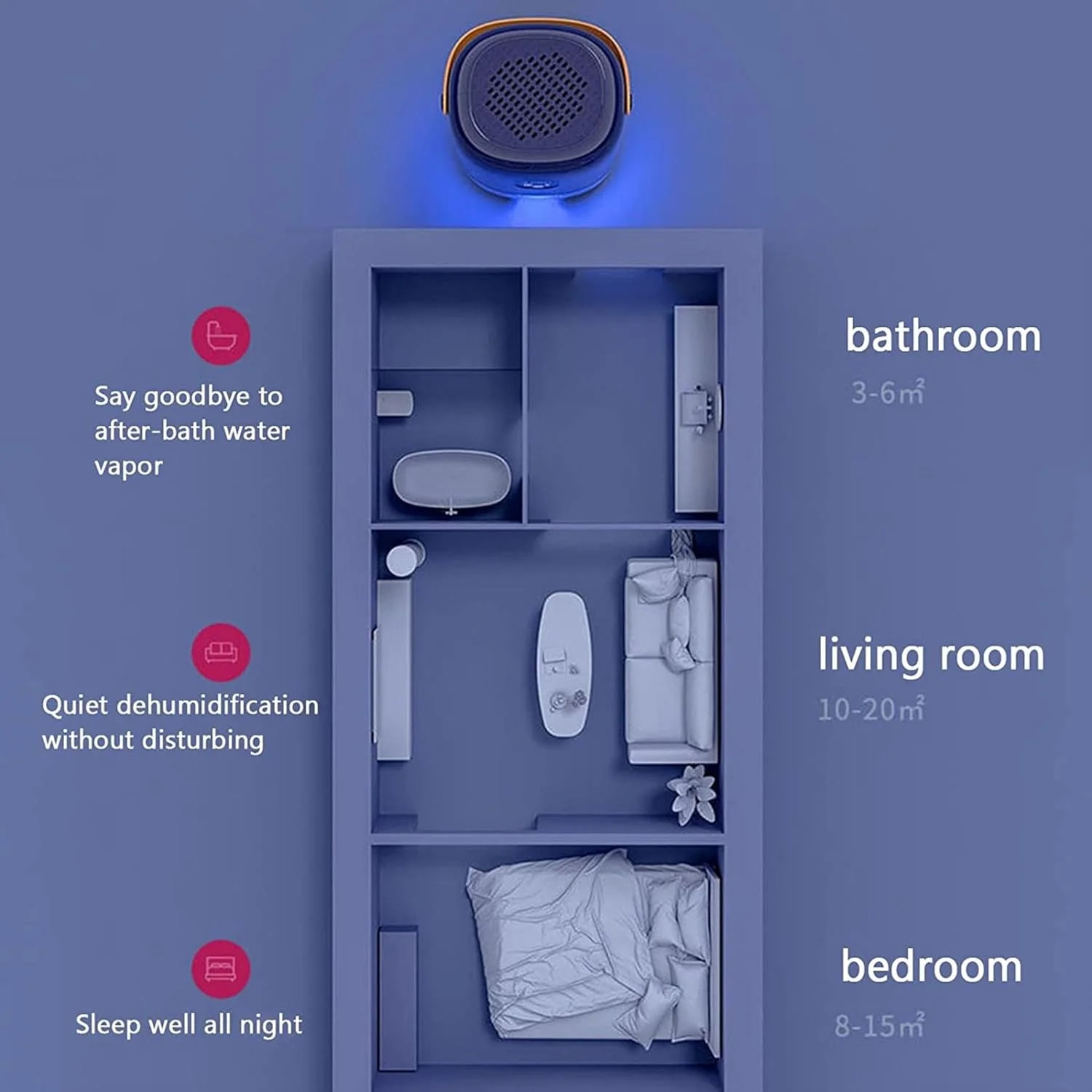 رطوبت گیر کوچک خانگی MAHWTF مدل 1 لیتری 40 وات، رطوبت ثابت هوشمند، دارای چراغ های رنگی، تشخیص دما و رطوبت، عاجی رطوبت گیر کوچک خانگی MAHWTF مدل 1 لیتری 40 وات، رطوبت ثابت هوشمند، دارای چراغ های رنگی، تشخیص دما و رطوبت، عاجی