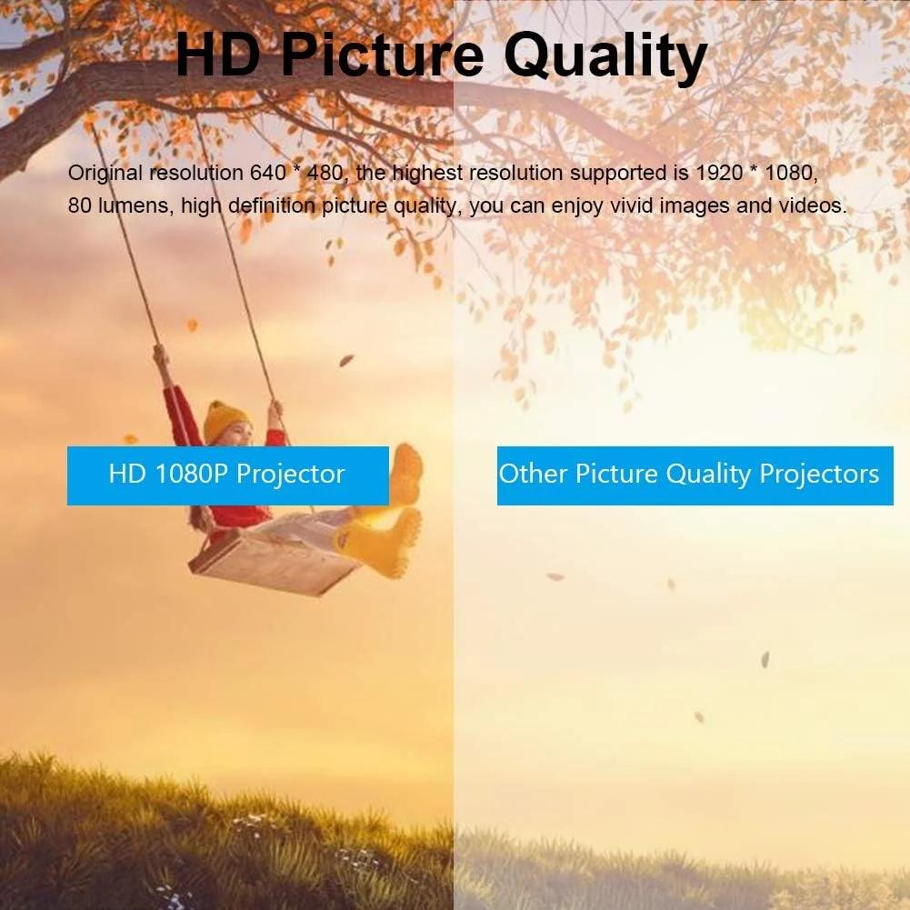 پروژکتور مینی، پروژکتور فیلم سینمای خانگی قابل حمل، پروژکتور ویدئویی LED HD 16:9 با کنترل از راه دور با VGA/DC in/اسلات کارت حافظه برای بازی سینمای خانگی داخلی و خارجی پروژکتور مینی، پروژکتور فیلم سینمای خانگی قابل حمل، پروژکتور ویدئویی LED HD 16:9 با کنترل از راه دور با VGA/DC in/اسلات کارت حافظه برای بازی سینمای خانگی داخلی و خارجی