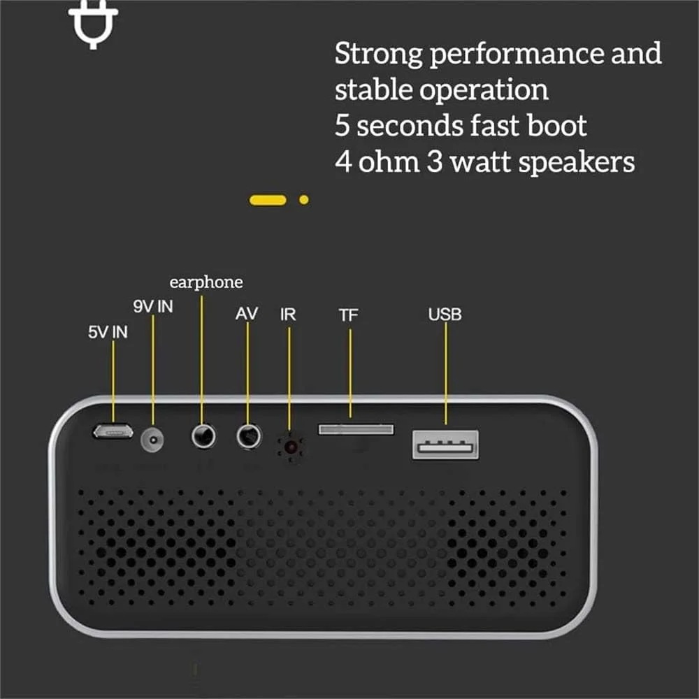 پروژکتور جیبی مینی - پروژکتور فیلم قابل حمل HD با قابلیت آینه کردن صفحه نمایش تلفن، طراحی مشکی جمع و جور، دستگاه سرگرمی خانگی برای فیلم، بازی، مسافرت، ارائه و شب های خانوادگی پروژکتور جیبی مینی - پروژکتور فیلم قابل حمل HD با قابلیت آینه کردن صفحه نمایش تلفن، طراحی مشکی جمع و جور، دستگاه سرگرمی خانگی برای فیلم، بازی، مسافرت، ارائه و شب های خانوادگی