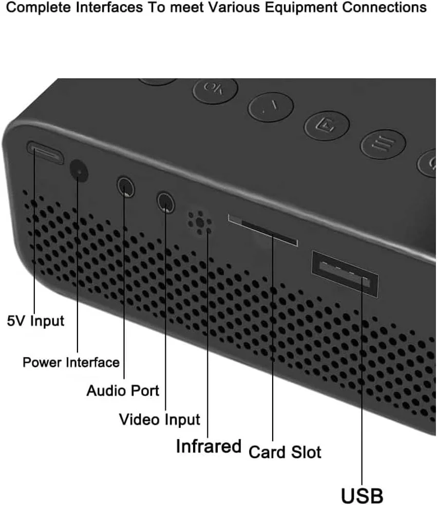 پروژکتور جیبی کوچک - پروژکتور فیلم قابل حمل HD با قابلیت انعکاس صفحه نمایش تلفن، طراحی زرد فشرده برای سینمای خانگی، سرگرمی در فضای باز، بازی و استفاده مناسب برای سفر پروژکتور جیبی کوچک - پروژکتور فیلم قابل حمل HD با قابلیت انعکاس صفحه نمایش تلفن، طراحی زرد فشرده برای سینمای خانگی، سرگرمی در فضای باز، بازی و استفاده مناسب برای سفر