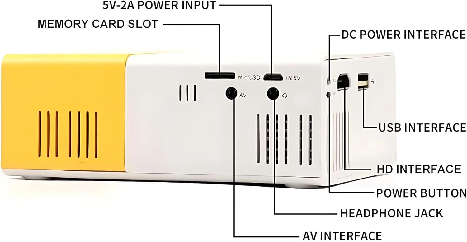 پروژکتور مینی قابل حمل MAKS & CO | پروژکتور ویدئویی HD با رابط های USB AV | کنترل از راه دور، پروژکتور ال سی دی LED با 400 لومن برای سینمای خانگی، فیلم های فضای باز، تلویزیون، مهمانی ها و بازی پروژکتور مینی قابل حمل MAKS & CO | پروژکتور ویدئویی HD با رابط های USB AV | کنترل از راه دور، پروژکتور ال سی دی LED با 400 لومن برای سینمای خانگی، فیلم های فضای باز، تلویزیون، مهمانی ها و بازی