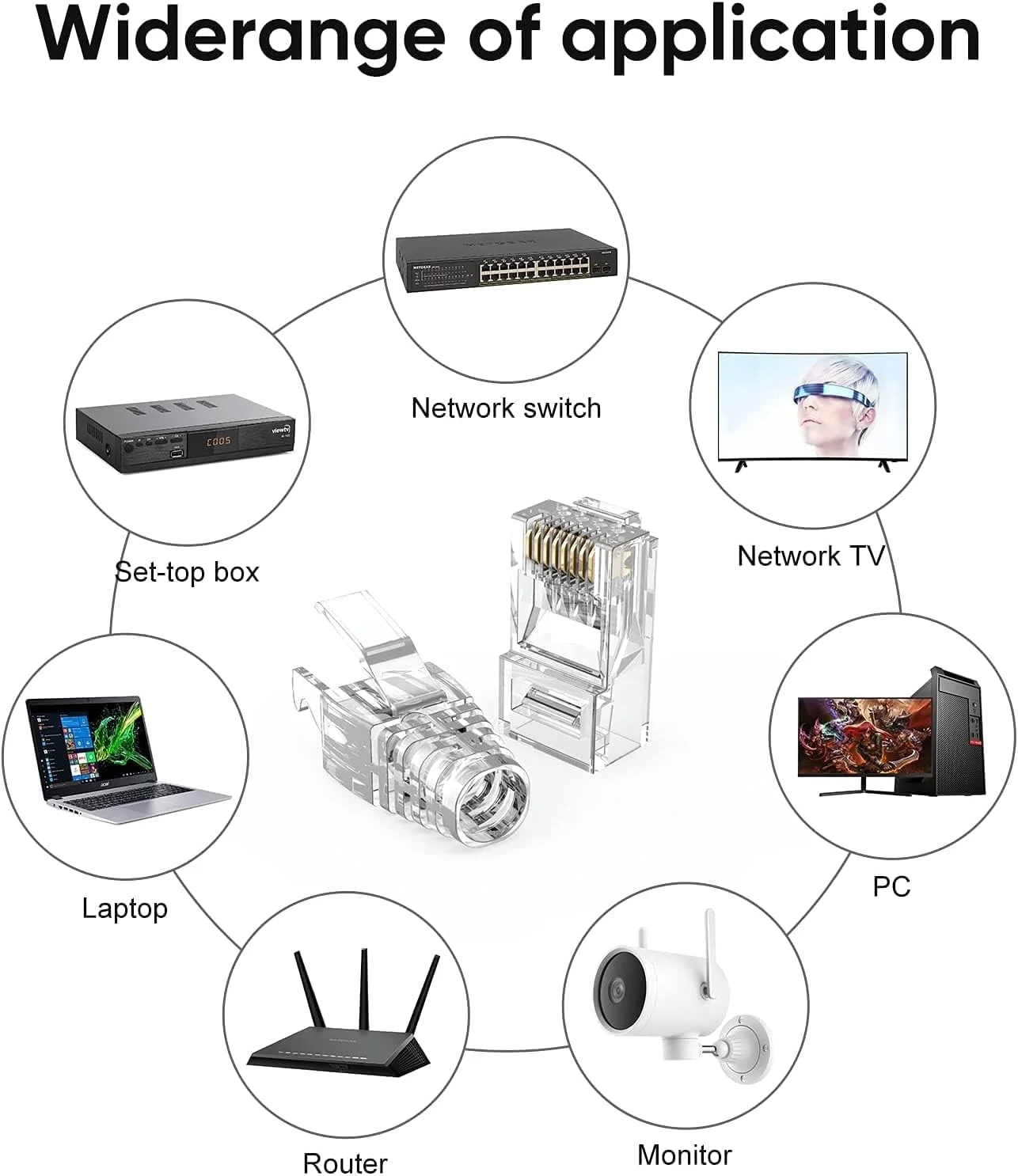 CableCreation RJ45 Connectors Cat6 Connector, 50-Pack 8P8C Modular Plug, Cat 5 Ends with Relief Boots for Solid Wire and Standard Cable, Transparent CableCreation RJ45 Connectors Cat6 Connector, 50-Pack 8P8C Modular Plug, Cat 5 Ends with Relief Boots for Solid Wire and Standard Cable, Transparent