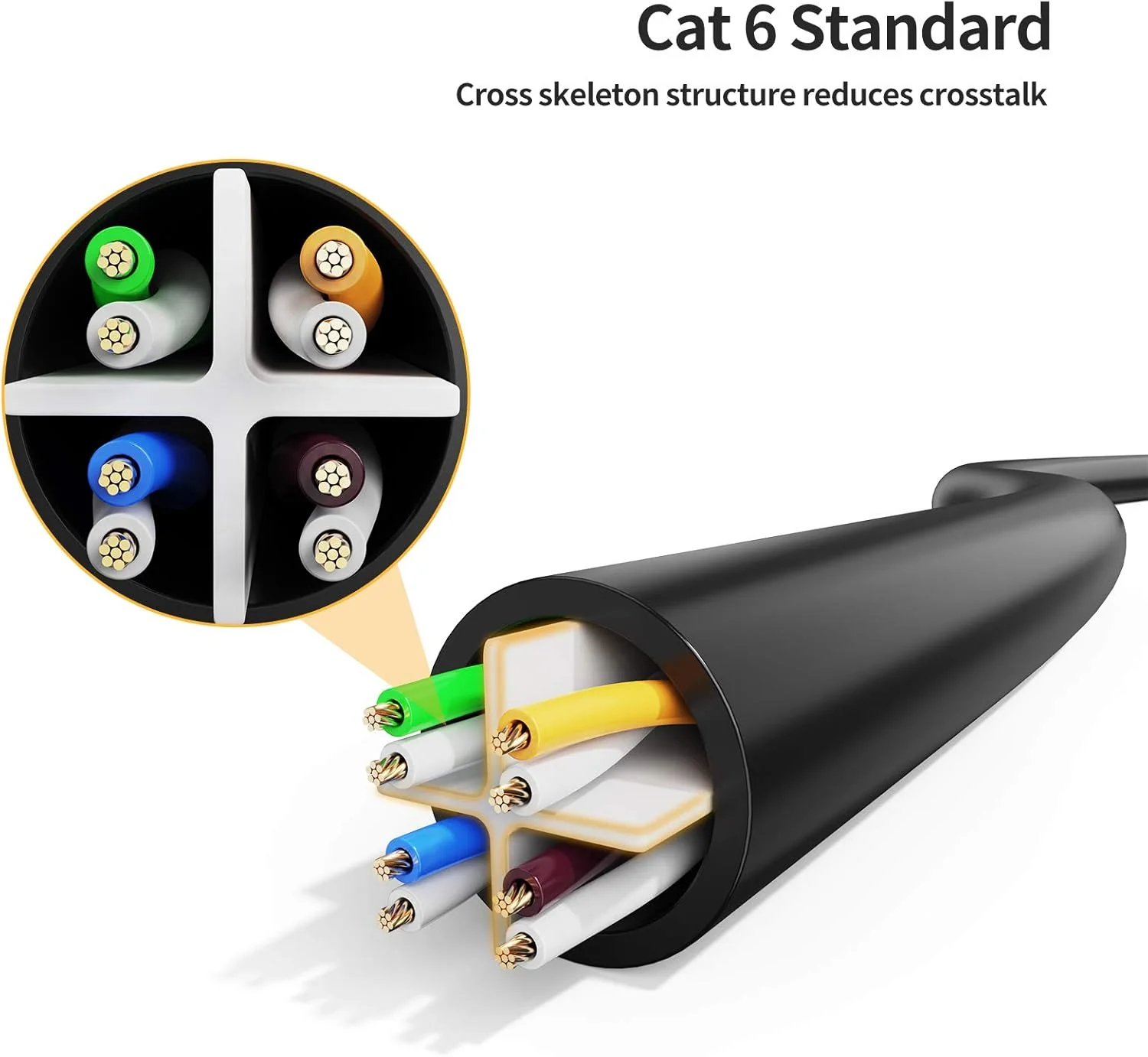 CableCreation CAT6 Ethernet Extension Cable, Shielded 8P8C Ethernet Patch Cable,Up Angled Support Bandwidth Up To 250mhz,1.6ft/0.5m,Black CableCreation CAT6 Ethernet Extension Cable, Shielded 8P8C Ethernet Patch Cable,Up Angled Support Bandwidth Up To 250mhz,1.6ft/0.5m,Black
