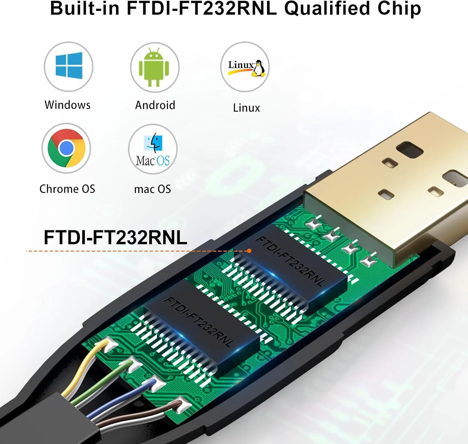 CableCreation USB Console Cable 6 FT USB to RJ45 Serial Adapter Compatible with Router/Switch of Cisco, NETGEAR, Windows, Linux System, Black