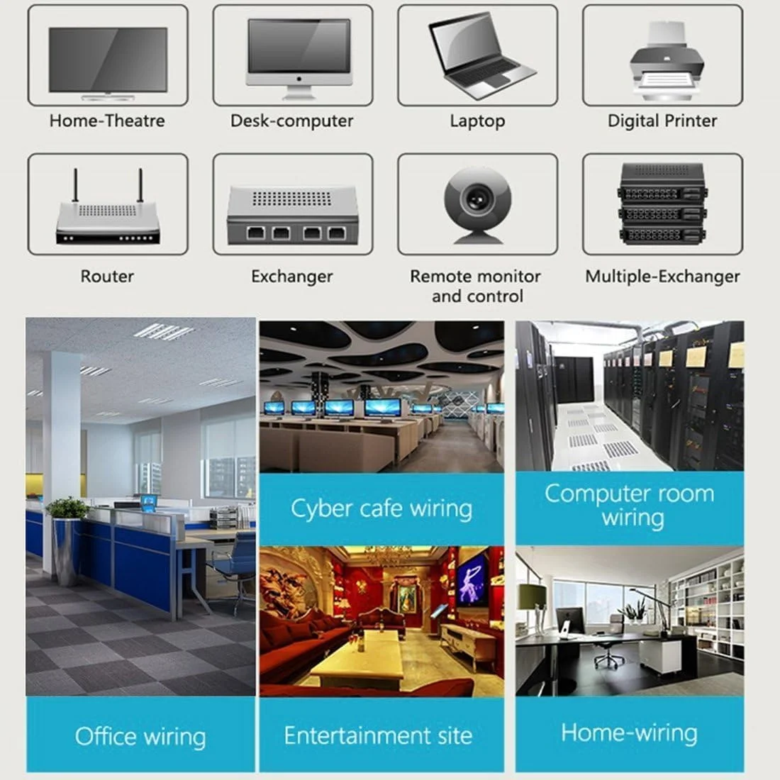 کابل پچ RJ45 Melfi - کابل اترنت Cat 6، کابل شبکه پرسرعت برای اینترنت، بازی و استریم (5 متر) کابل پچ RJ45 Melfi - کابل اترنت Cat 6، کابل شبکه پرسرعت برای اینترنت، بازی و استریم (5 متر)
