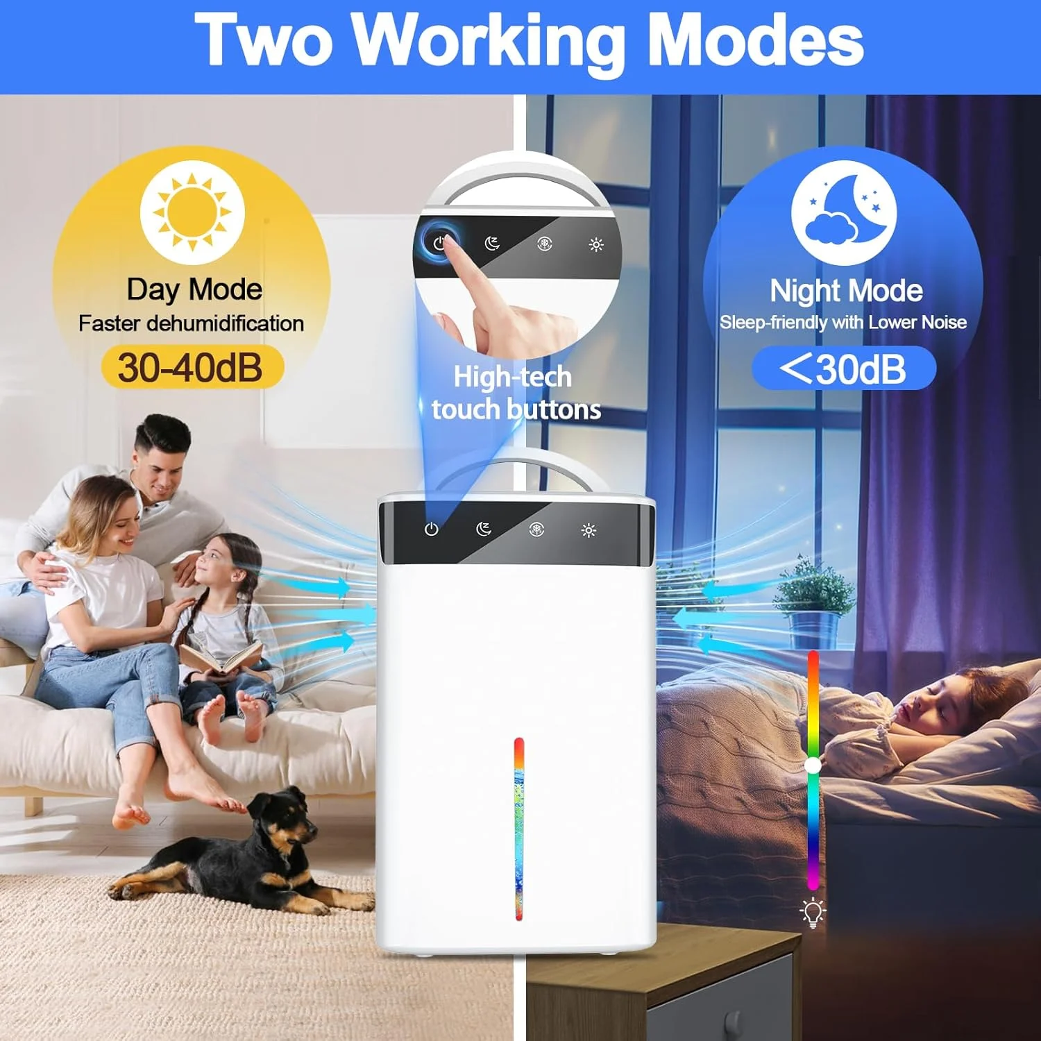دستگاه رطوبت گیر خانگی - رطوبت گیر اتاق خواب با خاموشی خودکار، رطوبت گیر کوچک قابل حمل کم مصرف و بی صدا با یخ زدایی خودکار و چراغ های LED، حالت خواب، رطوبت گیر کوچک 2.6 لیتری برای حمام، دفتر، RV - سفید