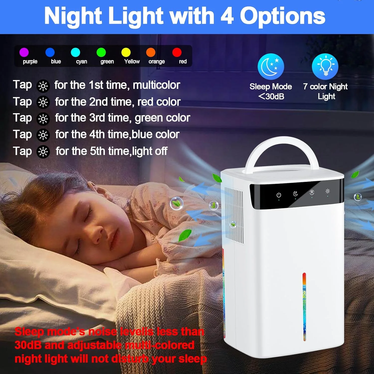 دستگاه رطوبت گیر خانگی - رطوبت گیر اتاق خواب با خاموشی خودکار، رطوبت گیر کوچک قابل حمل کم مصرف و بی صدا با یخ زدایی خودکار و چراغ های LED، حالت خواب، رطوبت گیر کوچک 2.6 لیتری برای حمام، دفتر، RV - سفید