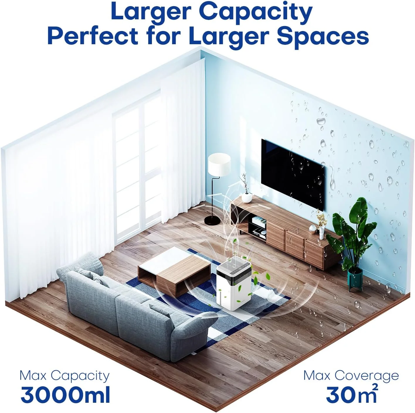 دستگاه رطوبت گیر خانگی CONOPUPlus، با ظرفیت 3000 میلی لیتر، دارای 4 فناوری نیمه هادی، حالت خواب، یخ زدایی خودکار، نمایش رطوبت در زمان واقعی، تایمر 24 ساعته، 33 دسی بل