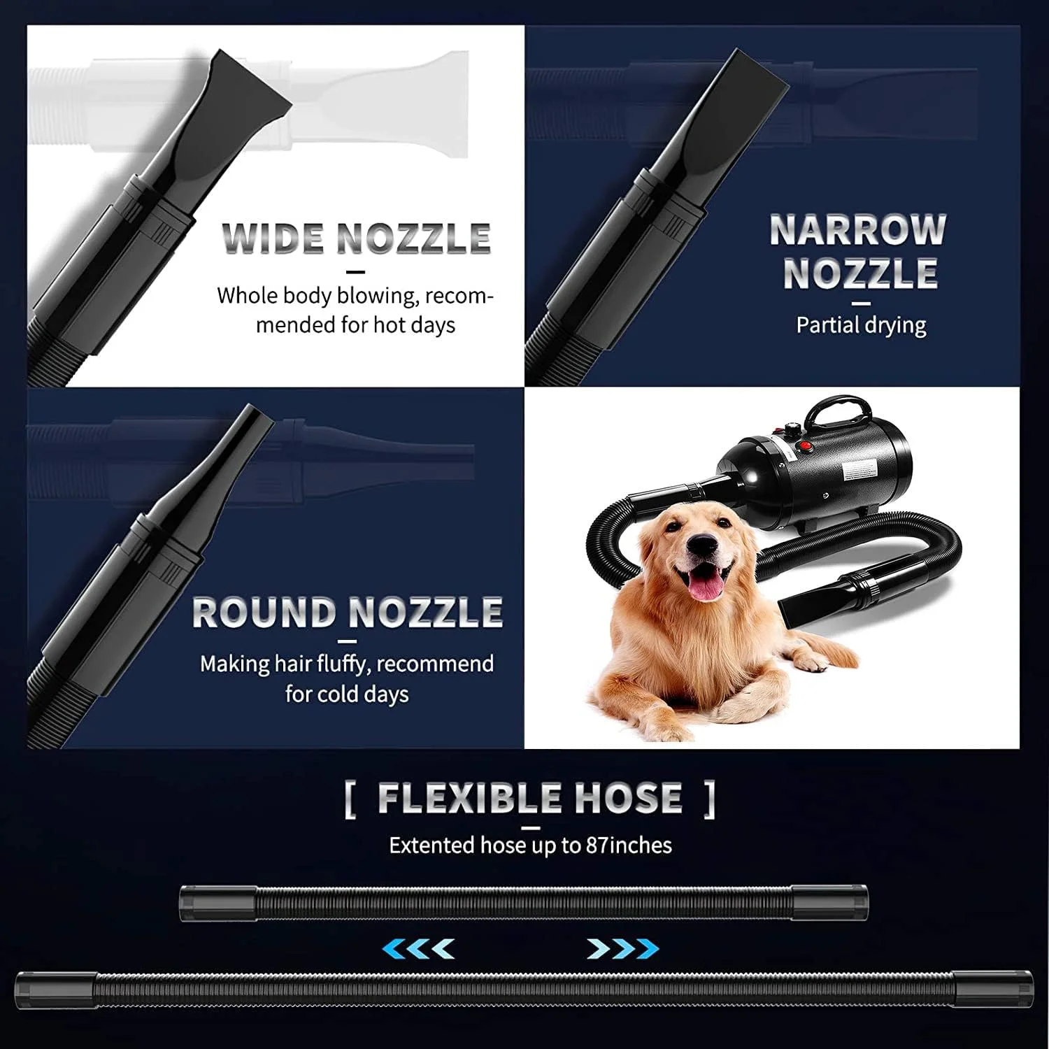 سشوار حیوانات خانگی Wawasia، سشوار نظافت حیوانات خانگی 2600 واتی با 3 عدد نازل دمنده، سشوار کم صدا 50 دسی بل، سشوار حرفه ای خانگی سگ برای انواع سایز و شکل گربه و سگ مشکی