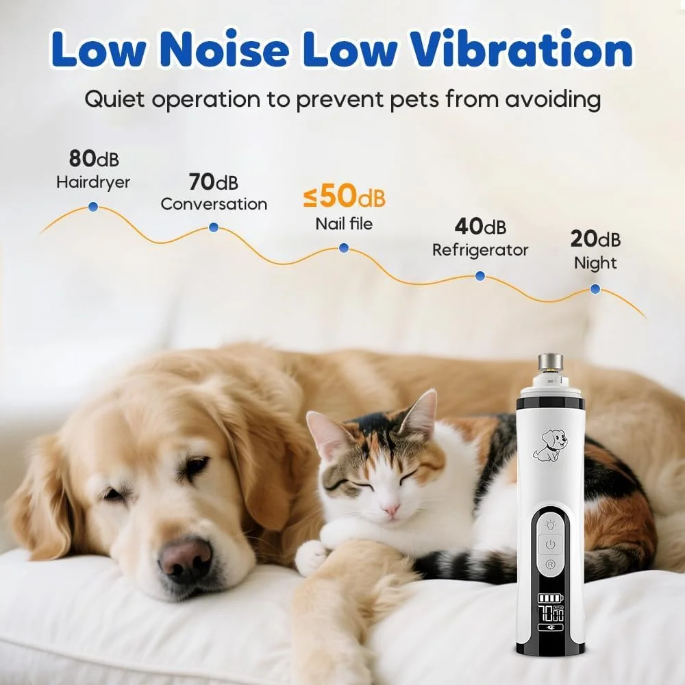 سوهان ناخن سگ ارتقا یافته Heusom با چراغ های LED، سوهان ناخن بی صدای حرفه ای بدون سیم، سوهان و تریمر ناخن بی سیم و بی صدا با 3 سرعت، سوهان ناخن اتوماتیک (1+2 سر)