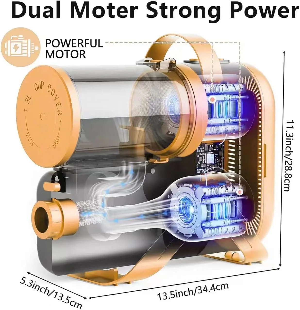 ابزار نظافت حرفه ای 3 در 1 حیوانات خانگی TACO's Choice، جاروبرقی، خشک کن و ماشین اصلاح برای سگ، گربه و سایر حیوانات