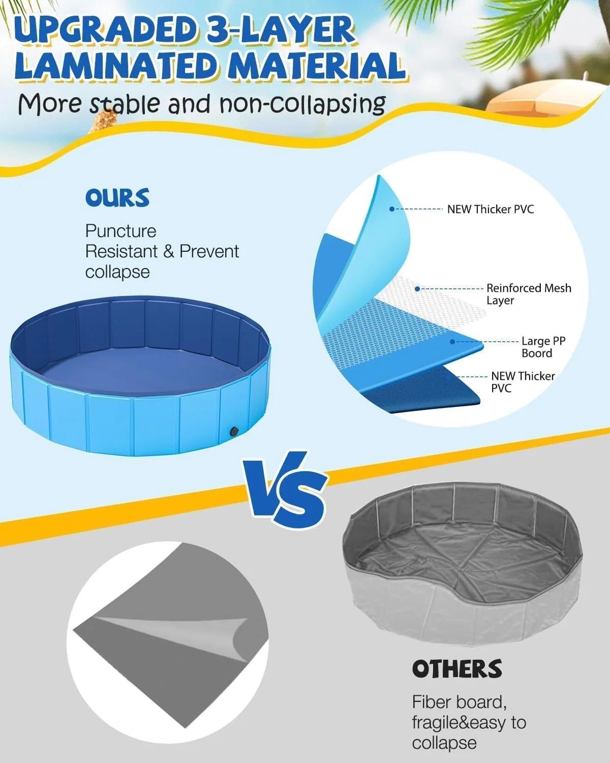 استخر سگ تاشو سوپرآوتز، وان حمام حیوانات خانگی قابل حمل برای سگ ها و گربه های بزرگ، متوسط و کوچک، استخر شنای حیوانات خانگی تاشو برای داخل و خارج از خانه (120 * 30 سانتی متر) استخر سگ تاشو سوپرآوتز، وان حمام حیوانات خانگی قابل حمل برای سگ ها و گربه های بزرگ، متوسط و کوچک، استخر شنای حیوانات خانگی تاشو برای داخل و خارج از خانه (120 * 30 سانتی متر)