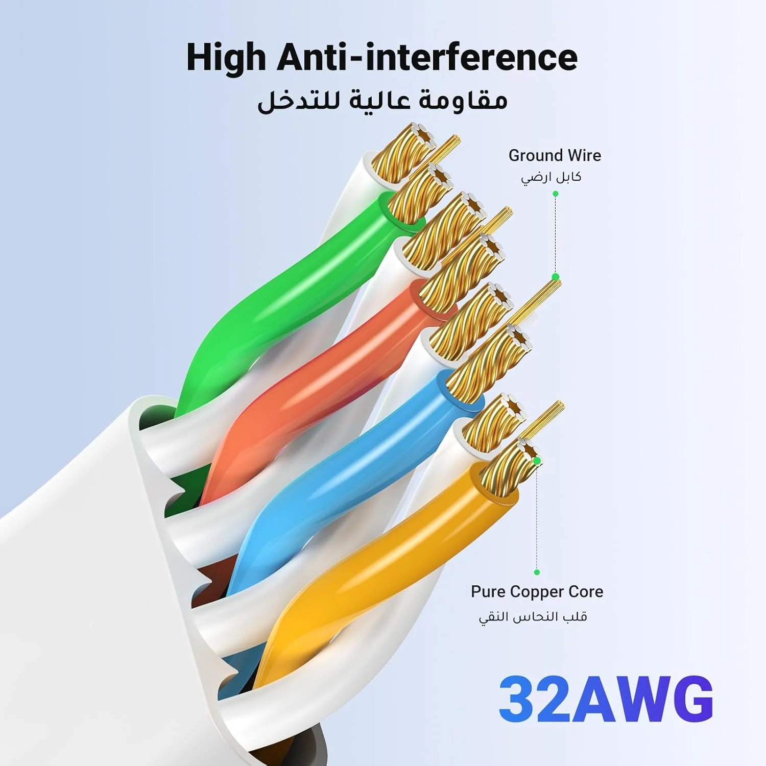 کابل اترنت UGREEN Cat6 به طول 15 متر، کابل شبکه تخت گیگابیتی 1000 مگابیت بر ثانیه، کابل اینترنت پرسرعت شیلددار RJ45، سیم پچ اترنت سازگار برای لپ تاپ، کامپیوتر، PS5 PS4، تلویزیون، مودم، روتر، هاب، سوئیچ کابل اترنت UGREEN Cat6 به طول 15 متر، کابل شبکه تخت گیگابیتی 1000 مگابیت بر ثانیه، کابل اینترنت پرسرعت شیلددار RJ45، سیم پچ اترنت سازگار برای لپ تاپ، کامپیوتر، PS5 PS4، تلویزیون، مودم، روتر، هاب، سوئیچ