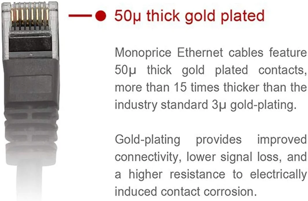 کابل شبکه اترنت Cat6 UTP مسی بدون روکش Monoprice با طول 0.5 فوت، خاکستری (107500) کابل شبکه اترنت Cat6 UTP مسی بدون روکش Monoprice با طول 0.5 فوت، خاکستری (107500)