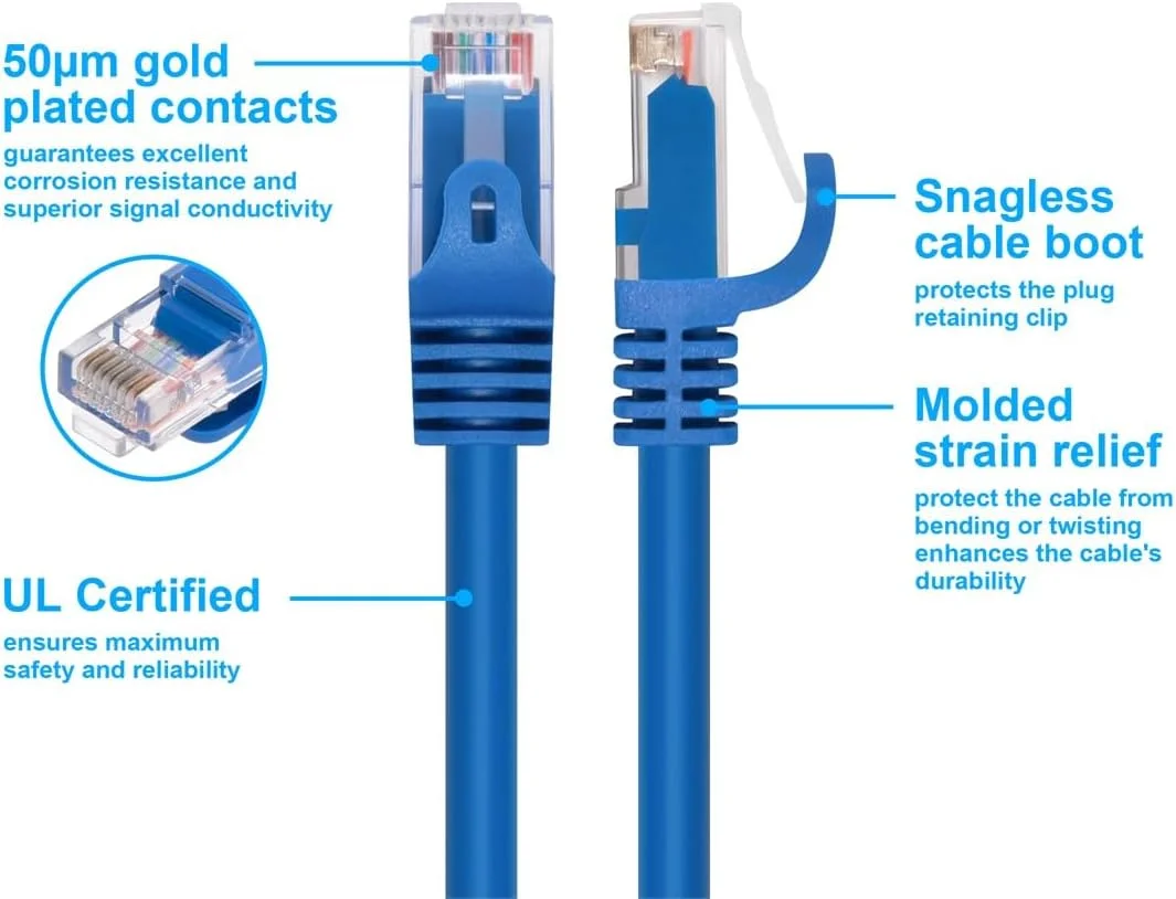کابل شبکه پچ Cat5e اترنت Monoprice Flexboot - کابل اینترنت شبکه - RJ45، رشته ای، 350 مگاهرتز، UTP، سیم مسی خالص، 24AWG، 0.3 متر، آبی کابل شبکه پچ Cat5e اترنت Monoprice Flexboot - کابل اینترنت شبکه - RJ45، رشته ای، 350 مگاهرتز، UTP، سیم مسی خالص، 24AWG، 0.3 متر، آبی