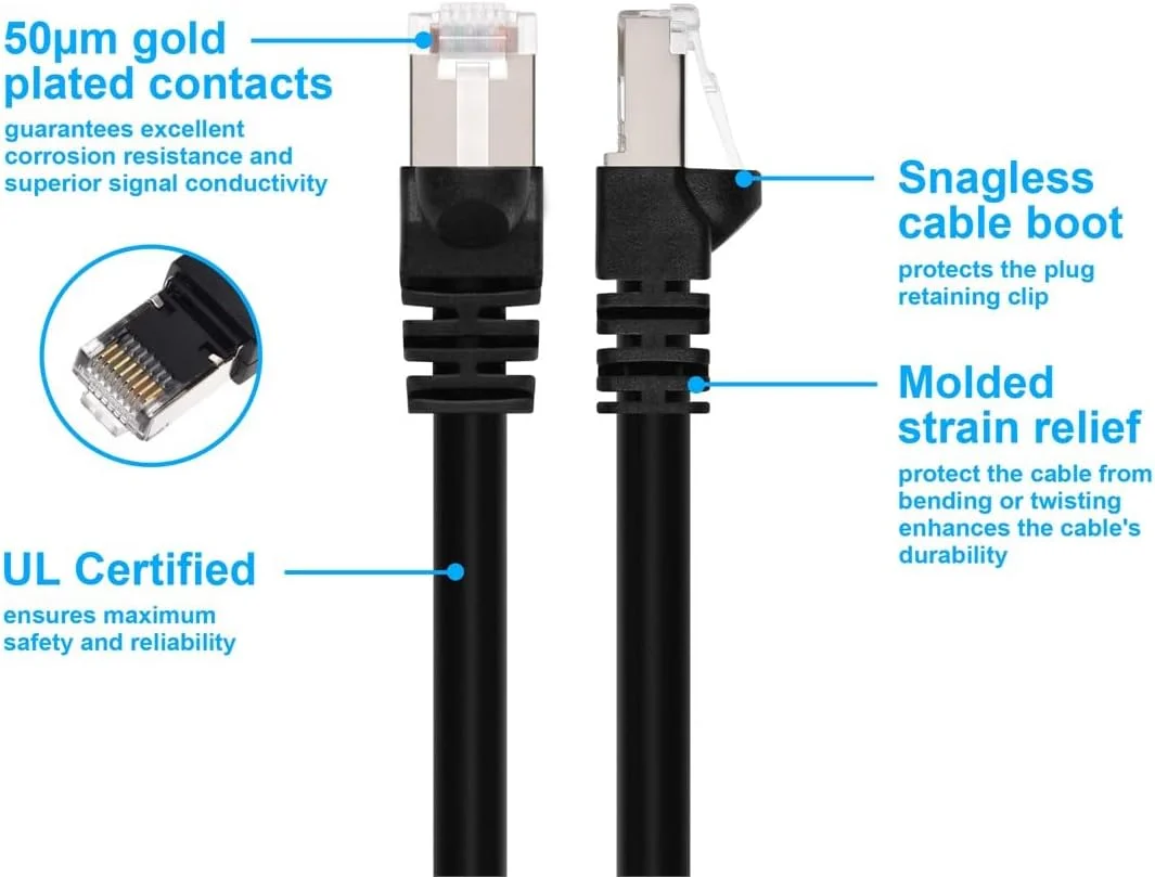 کابل شبکه پچ Cat6A موناپرایس 124400 - کابل اینترنت شبکه - RJ45، 550 مگاهرتز، STP، سیم مسی خالص، 10G، 26AWG، 15 متر، مشکی کابل شبکه پچ Cat6A موناپرایس 124400 - کابل اینترنت شبکه - RJ45، 550 مگاهرتز، STP، سیم مسی خالص، 10G، 26AWG، 15 متر، مشکی
