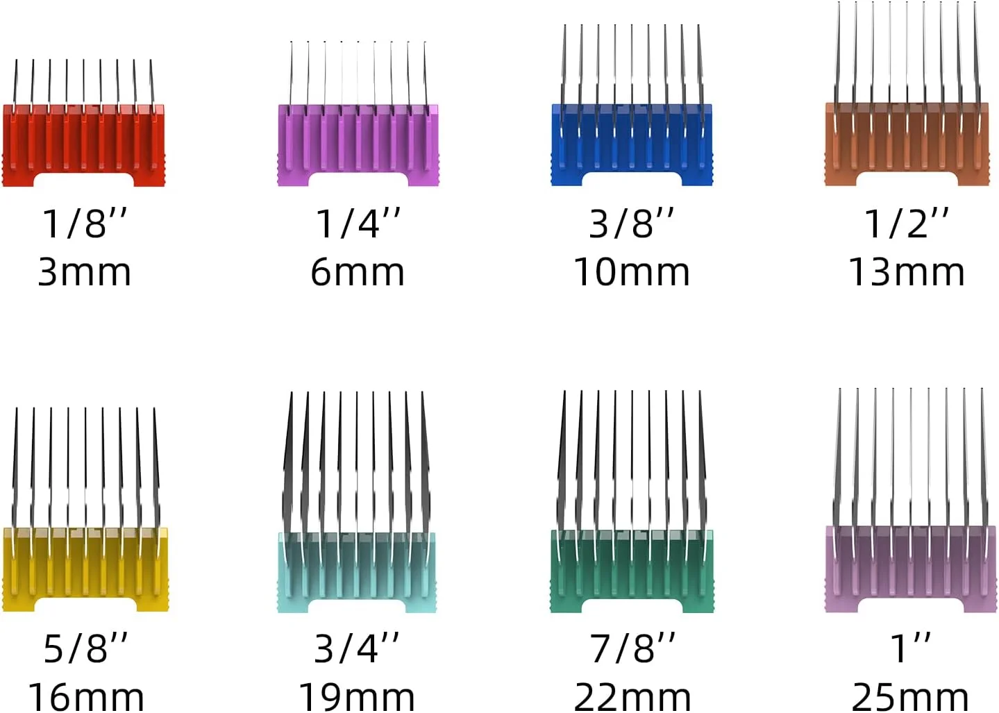 مجموعه شانه راهنمای گیره استیل ضد زنگ حرفه ای شرنبائو برای ماشین اصلاح حیوانات خانگی، سگ و گربه با تیغه جداشدنی 5 در 1 (سازگار با تیغه جداشدنی به سبک A5 نیست)