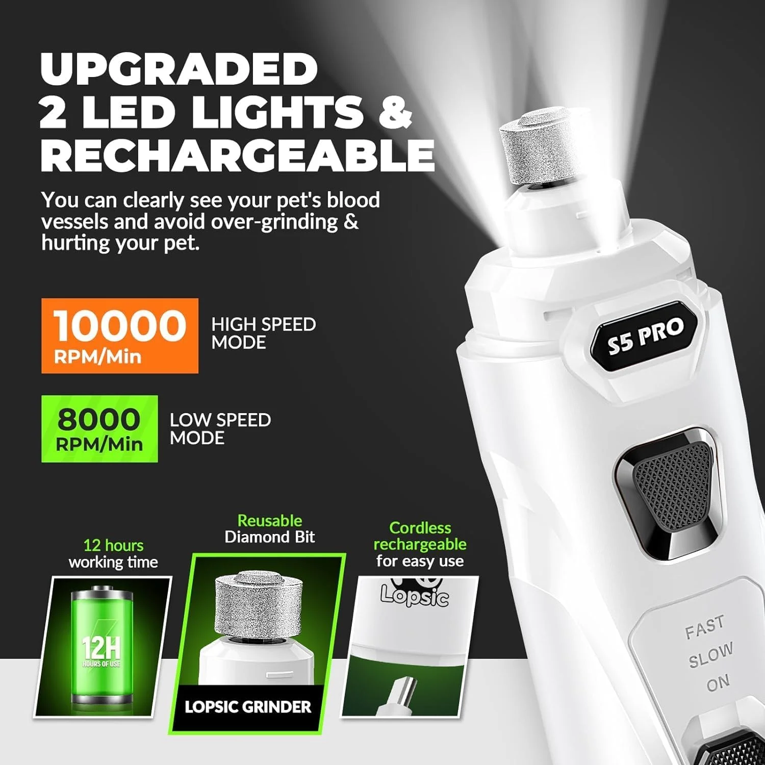 سوهان ناخن سگ LOPSIC با 2 چراغ LED، ناخن گیر قدرتمند 2 سرعته سگ با 2 چرخ سنگ زنی، فوق العاده بی صدا، قابل شارژ، کیت ناخن گیر حیوانات خانگی برای سگ های بزرگ، متوسط، گربه ها، حیوانات کوچک، مراقبت از ناخن