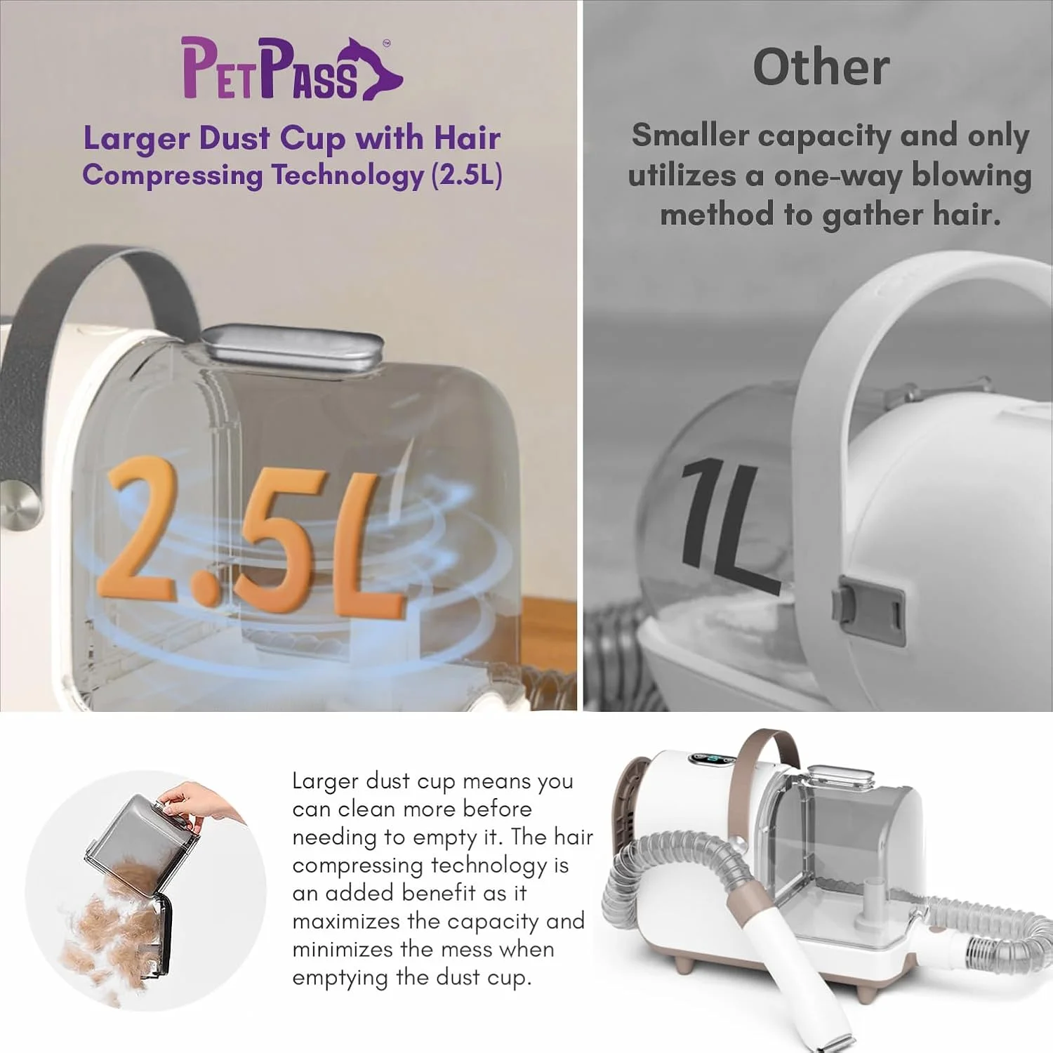 کیت نظافت حیوانات خانگی 6 در 1 پت پس با ظرفیت 2.5 لیتری و مخزن بزرگتر گرد و غبار موی حیوانات خانگی، برس سگ و جاروبرقی برای ریزش موی حیوانات خانگی کیت نظافت حیوانات خانگی 6 در 1 پت پس با ظرفیت 2.5 لیتری و مخزن بزرگتر گرد و غبار موی حیوانات خانگی، برس سگ و جاروبرقی برای ریزش موی حیوانات خانگی