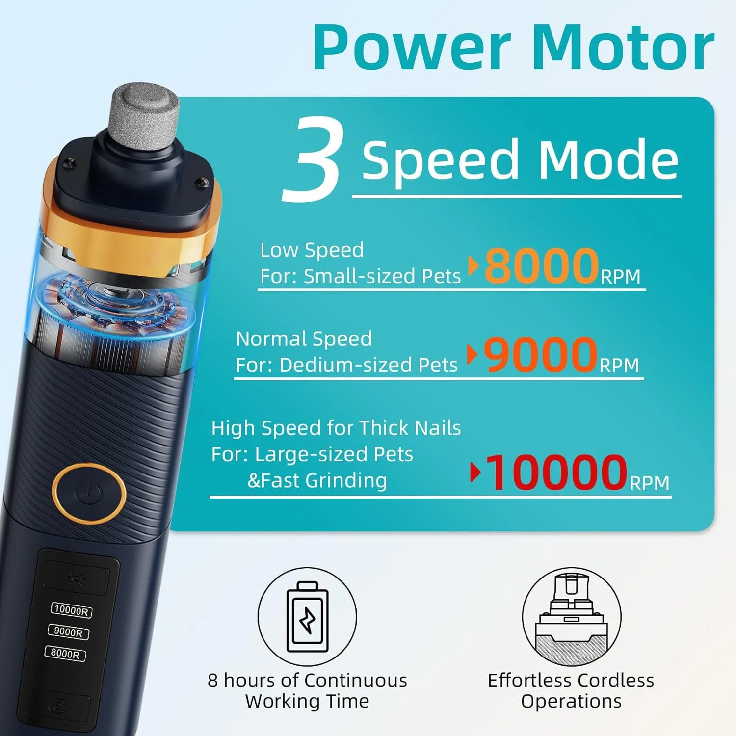سوهان ناخن سگ KASTWAVE، سوهان ناخن سگ بی صدا با 3 سرعت و 2 چراغ LED، سوهان ناخن برقی حیوانات خانگی با درپوش گرد و غبار و 3 پورت سنگ زنی، مناسب برای سگ ها و گربه های بزرگ، متوسط ​​و کوچک، آبی تیره
