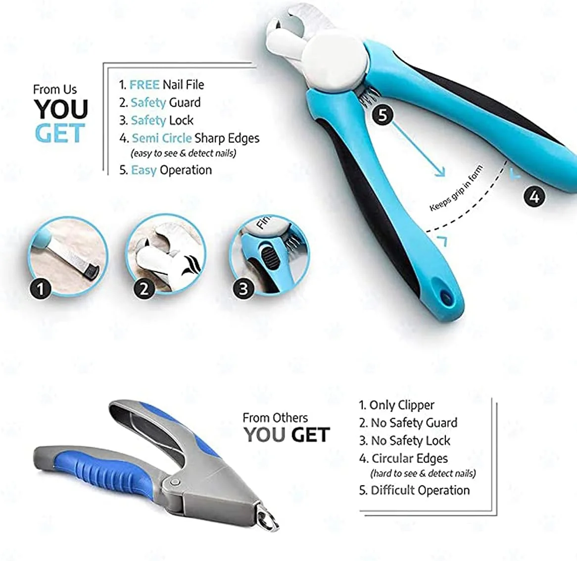 ناخن گیر سگ KASTWAVE با محافظ ایمنی برای جلوگیری از کوتاه کردن بیش از حد ناخن، ناخن گیر حرفه ای سگ، تیغه های بسیار تیز به همراه سوهان ناخن سگ، ناخن گیر پنجه سگ - دسته های محکم و ضد لغزش