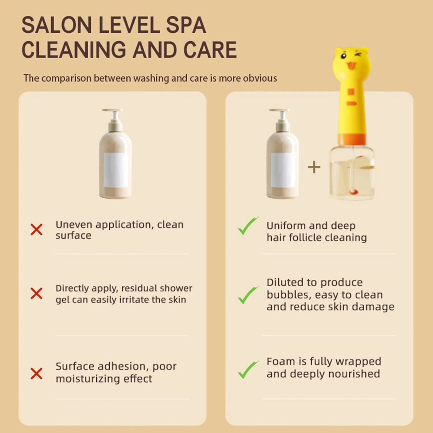 مخزن فوم صابون طرح خرس 350 میلی لیتر - مخزن مواد شوینده برقی، اسپری فوم شارژی برای توالت، آشپزخانه، شستشو، خانه، حمام، سینک حیوانات خانگی، نظافت دوش مخزن فوم صابون طرح خرس 350 میلی لیتر - مخزن مواد شوینده برقی، اسپری فوم شارژی برای توالت، آشپزخانه، شستشو، خانه، حمام، سینک حیوانات خانگی، نظافت دوش