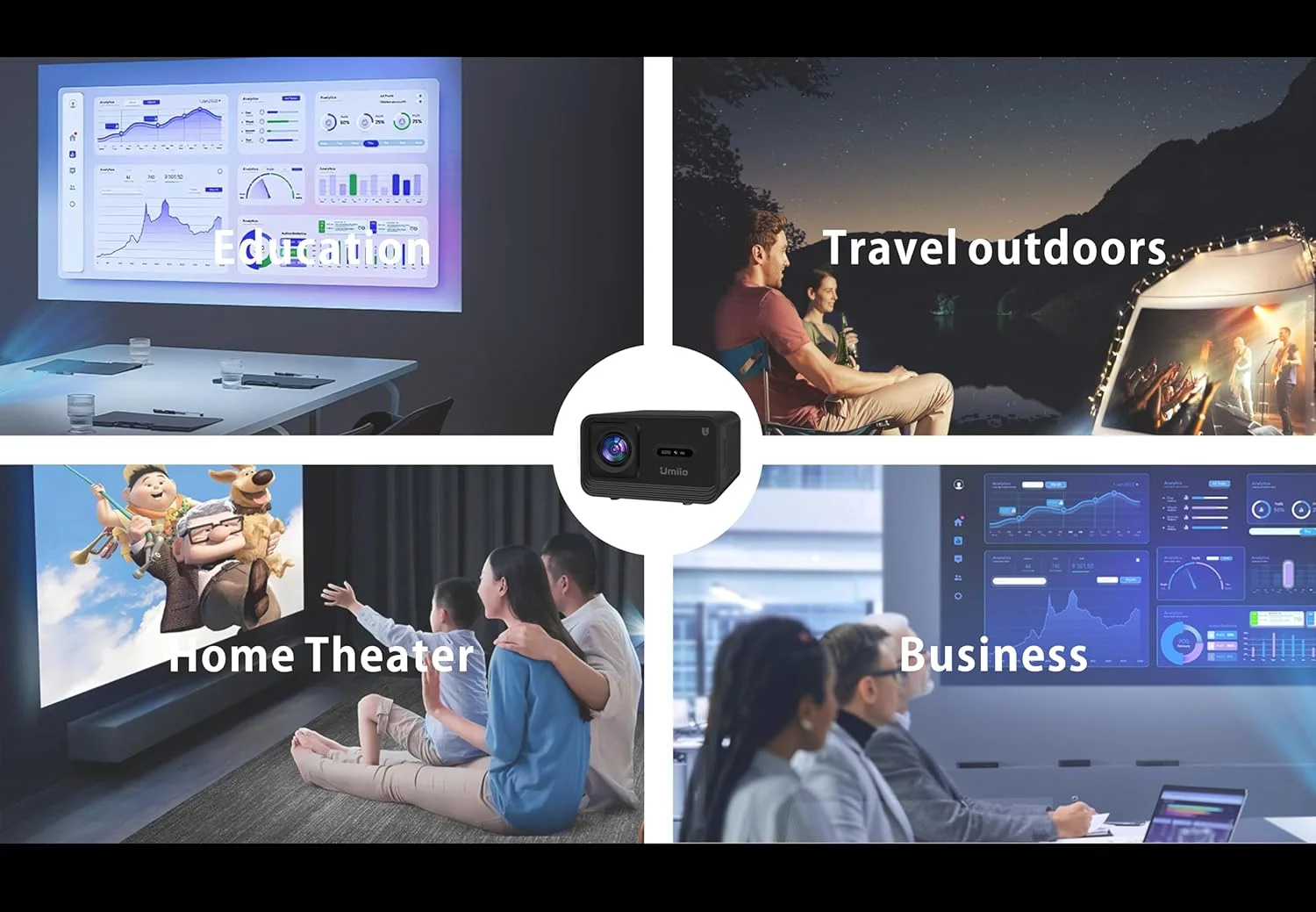 پروژکتور 4K WiFi6 بلوتوث Inder Umiio - پروژکتور ویدئویی سینمای خانگی، فوکوس با کنترل از راه دور، پروژکتور هوشمند کیستون سازگار با اندروید، iOS، PC، 1200ANSI، پروجکشن صفحه نمایش 50 تا 150 اینچ (مشکی)