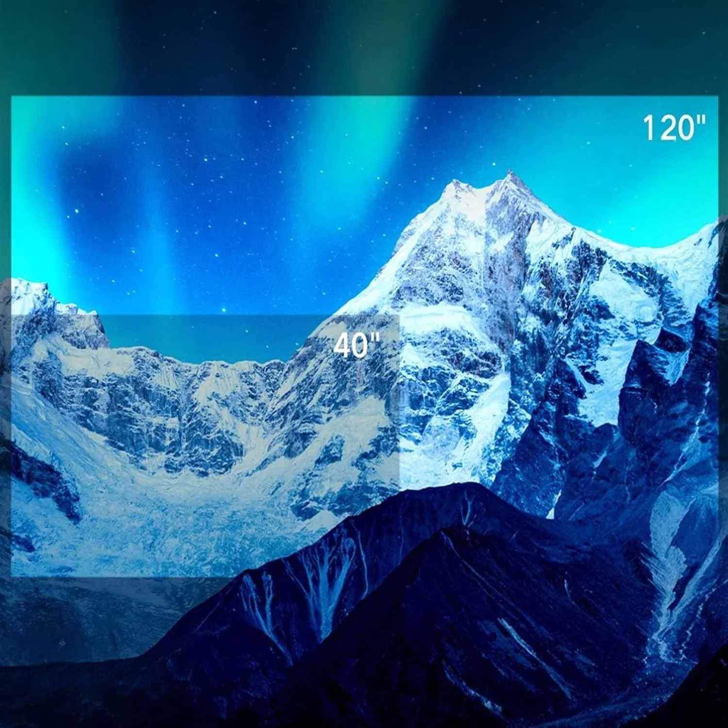 پروژکتور قابل حمل HODORE، پروژکتور لیزری مینی قابل حمل سینمای خانگی فول اچ دی پروژکتور قابل حمل HODORE، پروژکتور لیزری مینی قابل حمل سینمای خانگی فول اچ دی