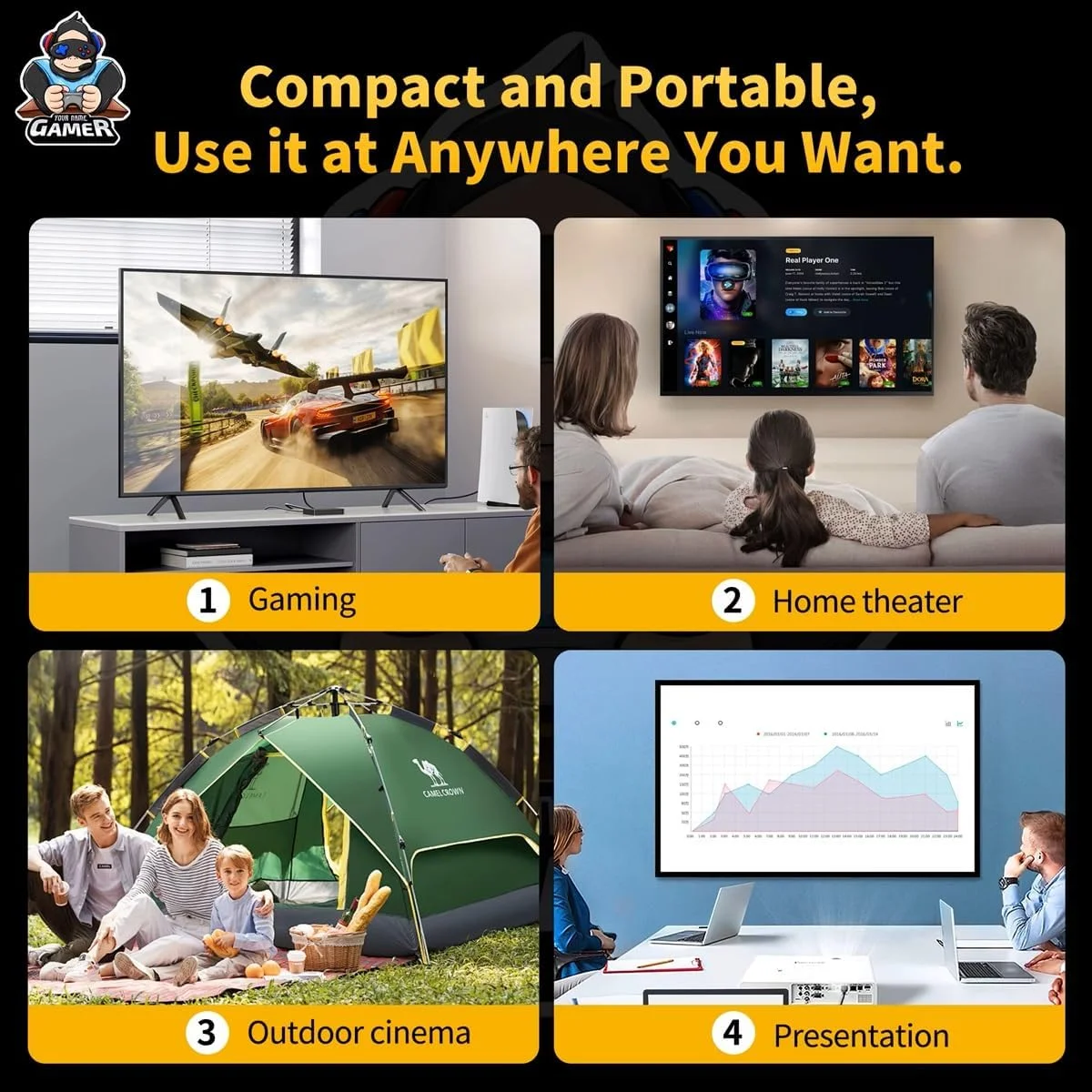 پروژکتور گیمینگ اندروید 11 مدل HCS350 با کارت TF 64 گیگابایتی، دسته بازی بیسیم، وایفای دوگانه، کیفیت 1920*1080P، سینمای خانگی سه بعدی، پروژکتور قابل حمل - سفید پروژکتور گیمینگ اندروید 11 مدل HCS350 با کارت TF 64 گیگابایتی، دسته بازی بیسیم، وایفای دوگانه، کیفیت 1920*1080P، سینمای خانگی سه بعدی، پروژکتور قابل حمل - سفید