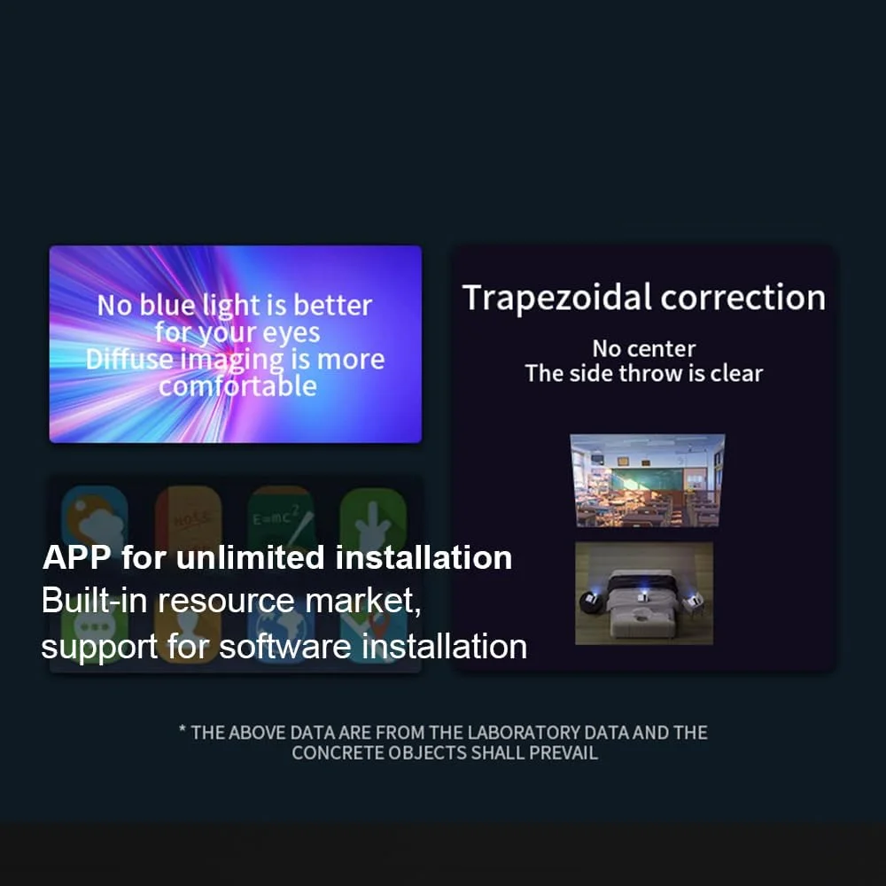 پروژکتور سینمای خانگی قابل حمل HELEMIY، مینی پروژکتور هوشمند WiFi BT 5G، رزولوشن 1280x720P، پشتیبانی از رمزگشایی ویدئو 4K، کنترل صوتی هوش مصنوعی، تلویزیون کوچک، پروژکتور تلفن پروژکتور سینمای خانگی قابل حمل HELEMIY، مینی پروژکتور هوشمند WiFi BT 5G، رزولوشن 1280x720P، پشتیبانی از رمزگشایی ویدئو 4K، کنترل صوتی هوش مصنوعی، تلویزیون کوچک، پروژکتور تلفن