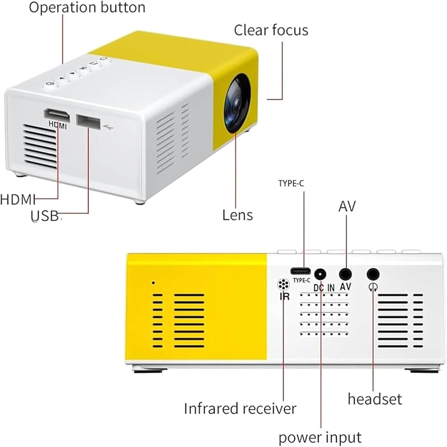 پروژکتور مینی Highpeak، پروژکتور مینی، پروژکتور مینی HD قابل حمل، پروژکتور ویدیویی هوشمند پیکو 1080P پروژکتور مینی Highpeak، پروژکتور مینی، پروژکتور مینی HD قابل حمل، پروژکتور ویدیویی هوشمند پیکو 1080P