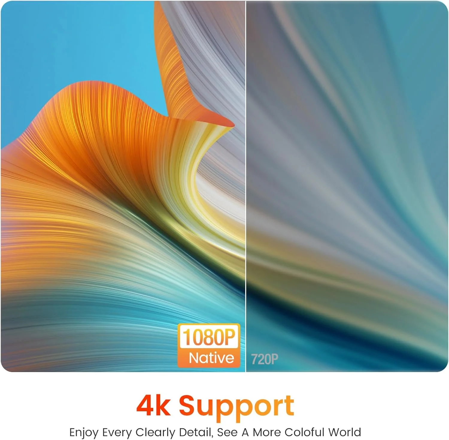 پروژکتور HAPPRUN، پروژکتور با WiFi و بلوتوث، [آینه سازی یک مرحله ای] پروژکتور برای تلفن ها، پروژکتور قابل حمل 1080P با روشنایی 12000 لومن به همراه پرده نمایش، پروژکتور فیلم فضای باز برای تلفن هوشمند/HDMI/TV Stick