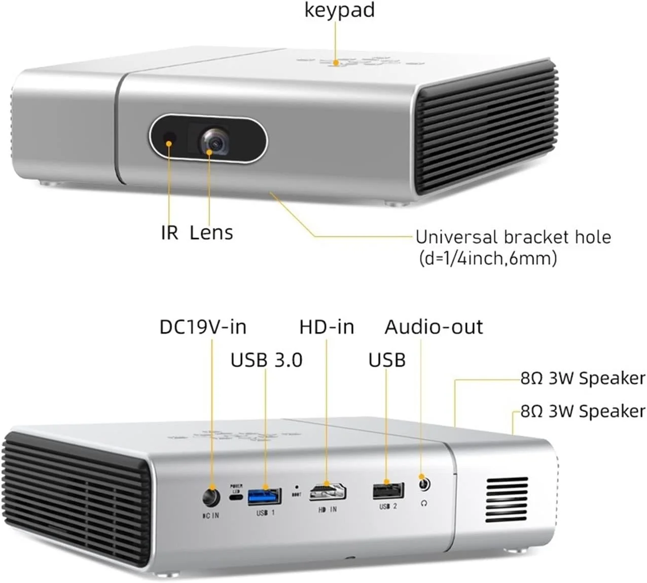 پروژکتور GZDodek فول اچ دی 1080P وای فای هوشمند 3D 4K قابل حمل سینمای خانگی LED DLP مینی پروژکتور برای سرگرمی خانگی مناسب برای کریسمس و تعطیلات پروژکتور GZDodek فول اچ دی 1080P وای فای هوشمند 3D 4K قابل حمل سینمای خانگی LED DLP مینی پروژکتور برای سرگرمی خانگی مناسب برای کریسمس و تعطیلات