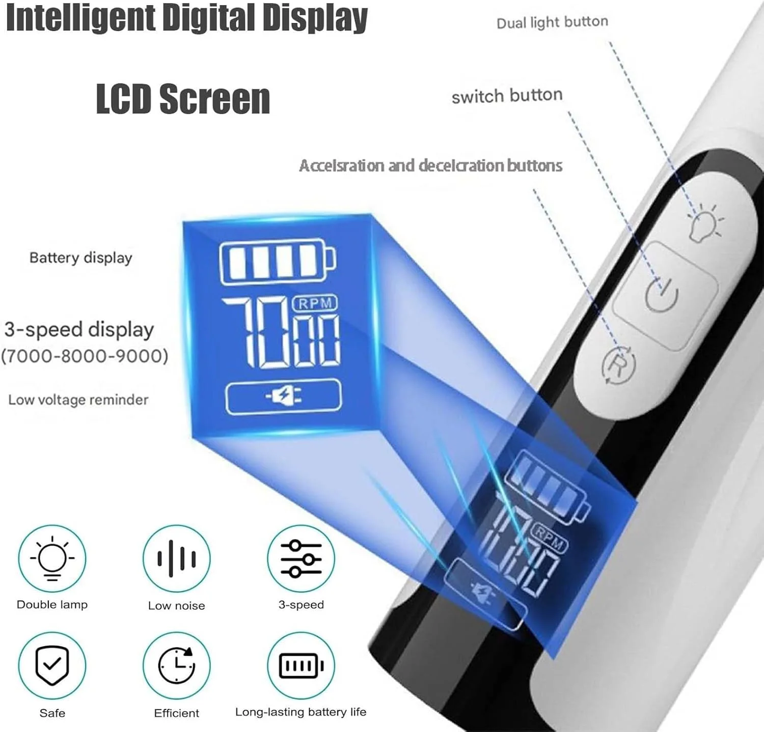 سوهان ناخن سگ 3 سرعته - ابزار اصلاح و صاف کردن پنجه حیوانات خانگی بدون درد - ابزار اصلاح ناخن سگ با چراغ LED برای پدیکور و مانیکور در خانه برای توله سگ، بچه گربه و گربه