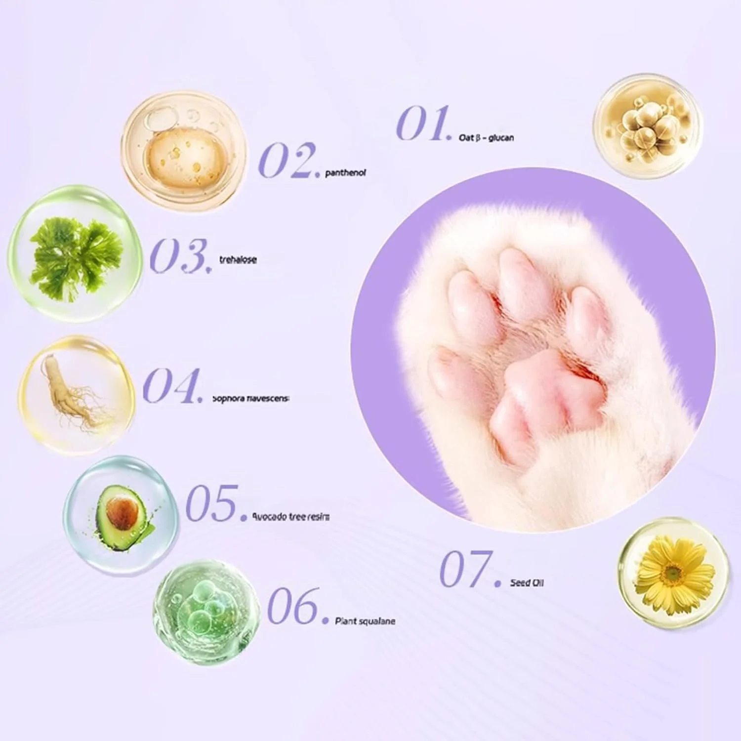 بالم پنجه سگ، بالم مغذی پای سگ برای پنجه ها، لوسیون 7.5 گرمی با جذب سریع، راه حل مراقبت از پوست برای حیوانات نژاد کوچک، متوسط و بزرگ، بچه گربه و توله سگ بالم پنجه سگ، بالم مغذی پای سگ برای پنجه ها، لوسیون 7.5 گرمی با جذب سریع، راه حل مراقبت از پوست برای حیوانات نژاد کوچک، متوسط و بزرگ، بچه گربه و توله سگ