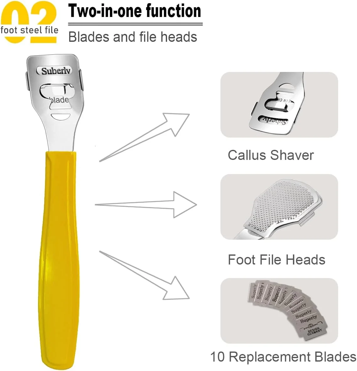 سوهان پا NZRAQK، از بین برنده پینه، رنده پای استیل ضد زنگ (10 تیغه یدکی و 1 سری سوهان پا)، ابزار حرفه ای مراقبت از پا برای پدیکور، جهت از بین بردن پینه های سخت - زرد
