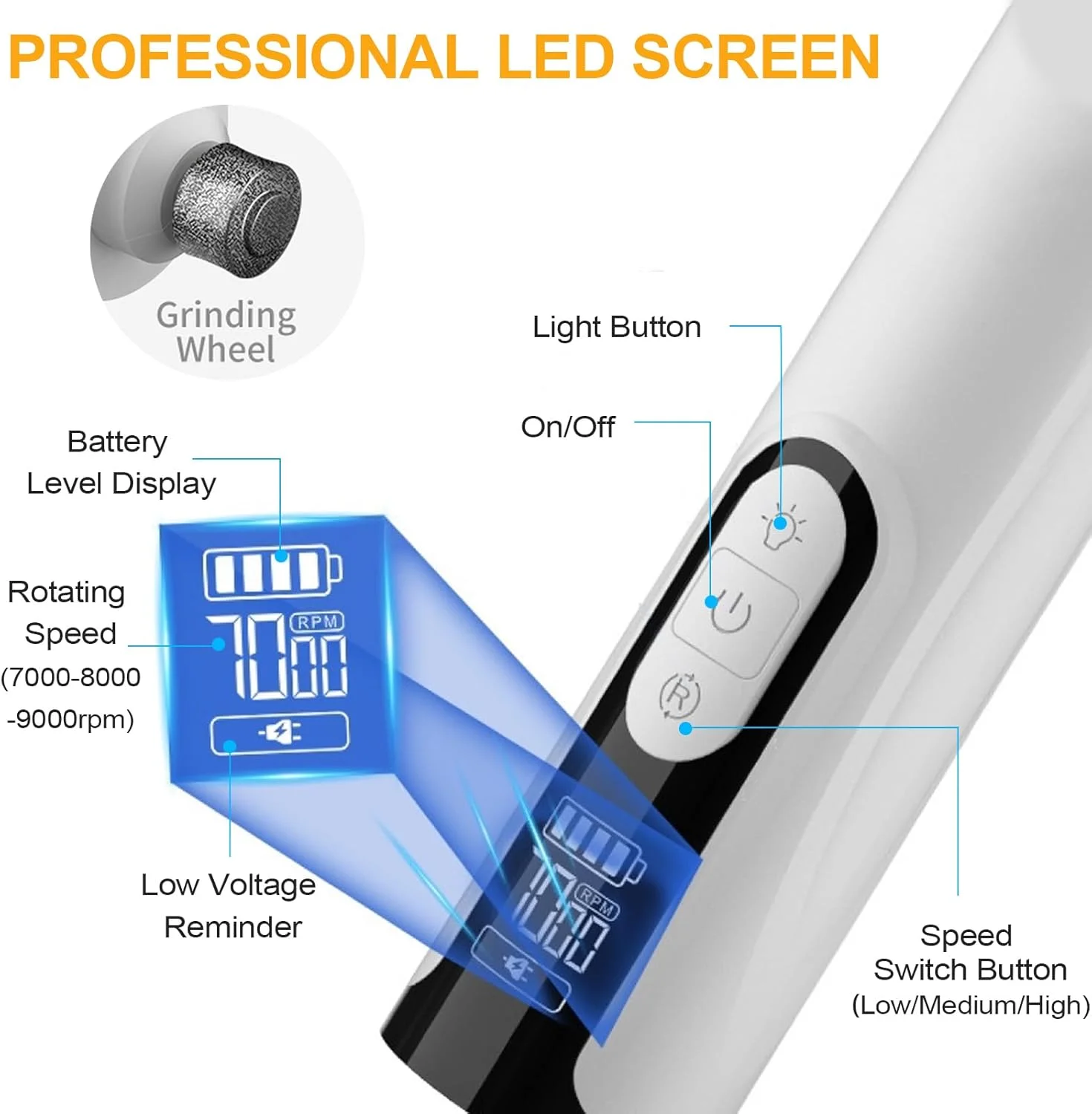 سوهان ناخن سگ | دستگاه سوهان ناخن با چراغ LED برای گربه ها، ابزار برقی و ارگونومیک برای سوهان کشی ناخن حیوانات خانگی مناسب برای توله سگ و بچه گربه های کوچک، متوسط و بزرگ