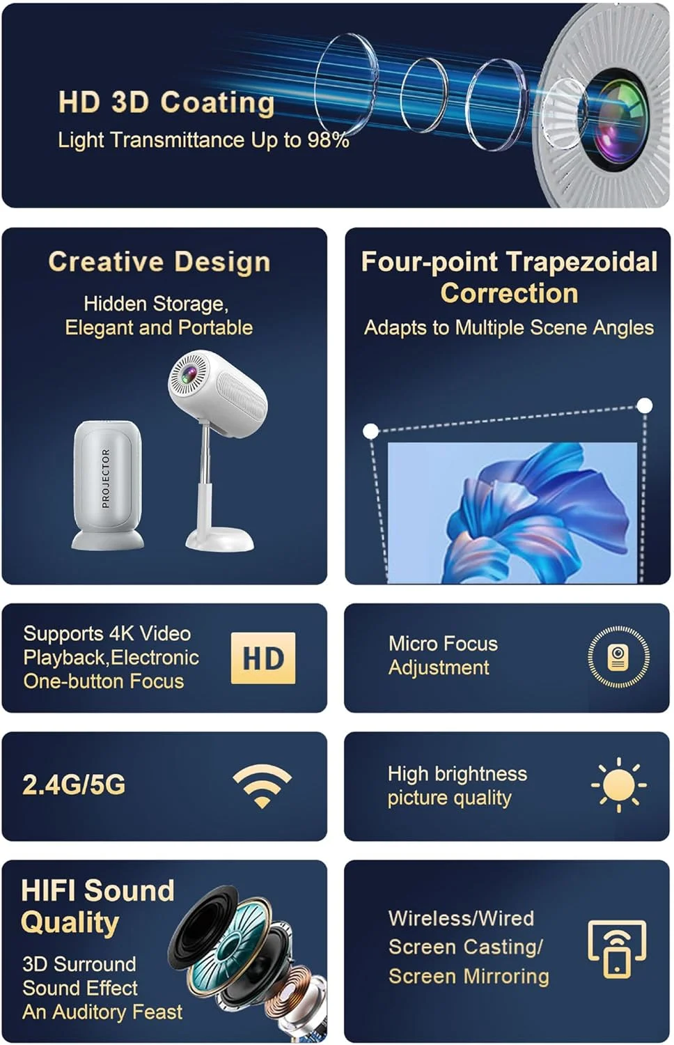 پروژکتور قابل حمل 4K ونوس گرین لاین، روشنایی بالا، صفحه نمایش 100 اینچی، پوشش HD و 3D، بازتاب صفحه نمایش بی سیم/سیمی، کیفیت صدای HiFi و موارد دیگر برای سرگرمی خانگی پروژکتور قابل حمل 4K ونوس گرین لاین، روشنایی بالا، صفحه نمایش 100 اینچی، پوشش HD و 3D، بازتاب صفحه نمایش بی سیم/سیمی، کیفیت صدای HiFi و موارد دیگر برای سرگرمی خانگی