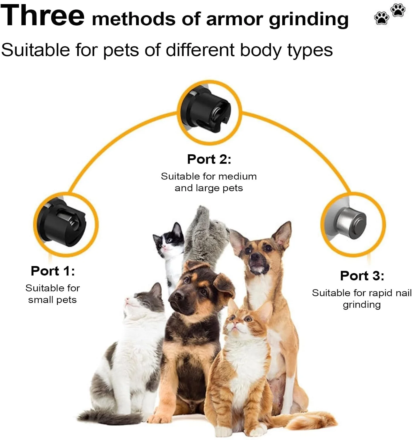 سوهان ناخن سگ | دستگاه سوهان ناخن با چراغ LED برای گربه ها - دستگاه برقی ارگونومیک برای سوهان کردن ناخن حیوانات خانگی بزرگ، کوچک، بچه گربه و توله سگ سوهان ناخن سگ | دستگاه سوهان ناخن با چراغ LED برای گربه ها - دستگاه برقی ارگونومیک برای سوهان کردن ناخن حیوانات خانگی بزرگ، کوچک، بچه گربه و توله سگ