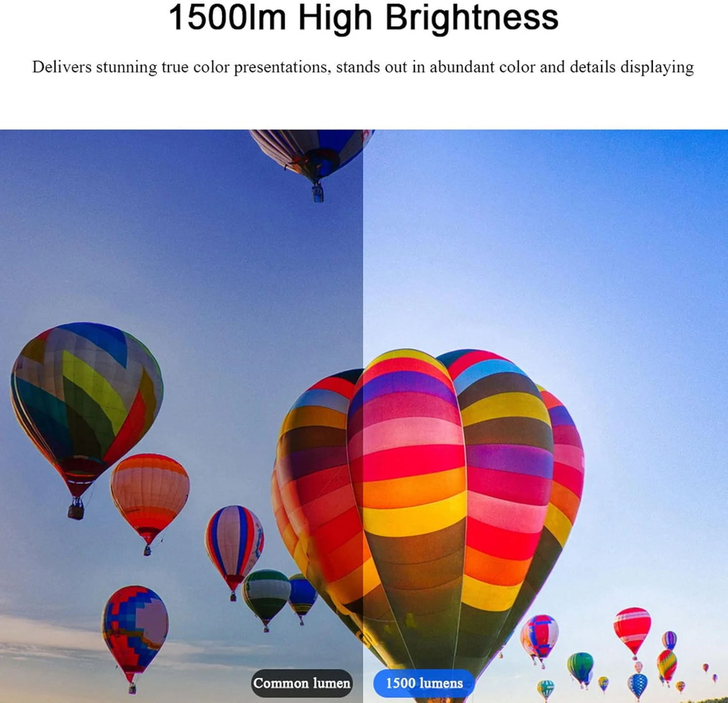 مینی پروژکتورهای ویدئویی fosa، پروژکتور LED قابل حمل 1080P برای فیلم های داخل/خارج از خانه، پشتیبانی از لپ تاپ، کامپیوتر، تلفن هوشمند، ورودی HDMI، پروژکتور جیبی برای مهمانی، کمپینگ، سینمای خانگی (دوشاخه آمریکایی)