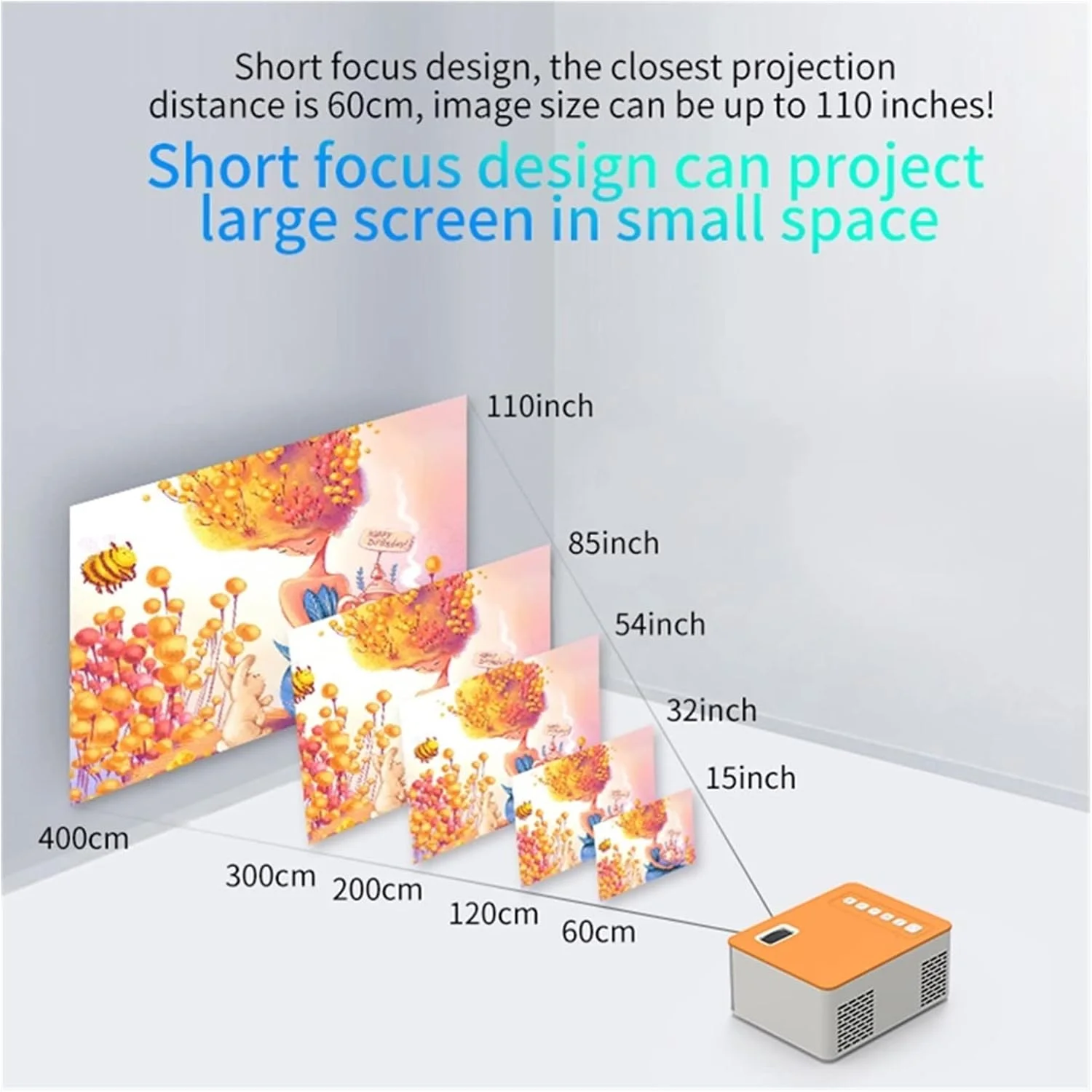 پروژکتور کوچک قابل حمل CBWCCY UC28D 20,000H پخش کننده رسانه خانگی با کیفیت بالا Full 1080P HD پشتیبانی از USB/AV/Screencast برای تلفن/تلویزیون پروژکتور کوچک قابل حمل CBWCCY UC28D 20,000H پخش کننده رسانه خانگی با کیفیت بالا Full 1080P HD پشتیبانی از USB/AV/Screencast برای تلفن/تلویزیون