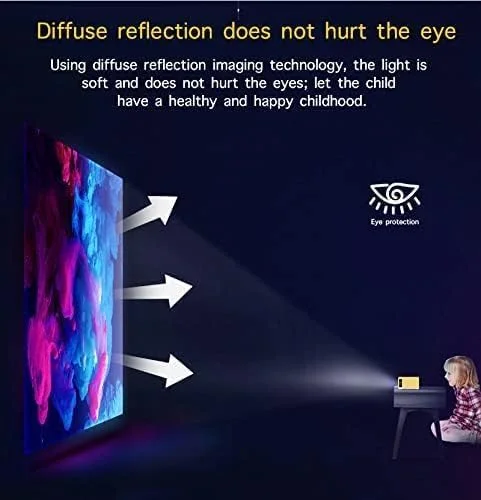 پروژکتور مینی قابل حمل YG300 - پروژکتور LED تمام رنگی سینمای خانگی برای گوشی هوشمند، لپ تاپ، تی وی باکس | پروژکتور میکرو جمع و جور برای استفاده در فضای باز، کودکان و سرگرمی خانوادگی پروژکتور مینی قابل حمل YG300 - پروژکتور LED تمام رنگی سینمای خانگی برای گوشی هوشمند، لپ تاپ، تی وی باکس | پروژکتور میکرو جمع و جور برای استفاده در فضای باز، کودکان و سرگرمی خانوادگی