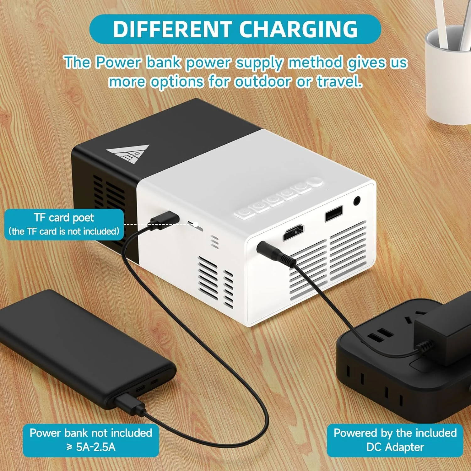 مینی پروژکتور iTJQ، پروژکتور قابل حمل با پشتیبانی از 1080P برای فیلم های داخلی و خارجی، پروژکتور تلفن سازگار با iOS/ Android، لپ تاپ، تی وی استیک/ PS5، USB/HDMI/Type-C (مشکی، VF200) مینی پروژکتور iTJQ، پروژکتور قابل حمل با پشتیبانی از 1080P برای فیلم های داخلی و خارجی، پروژکتور تلفن سازگار با iOS/ Android، لپ تاپ، تی وی استیک/ PS5، USB/HDMI/Type-C (مشکی، VF200)