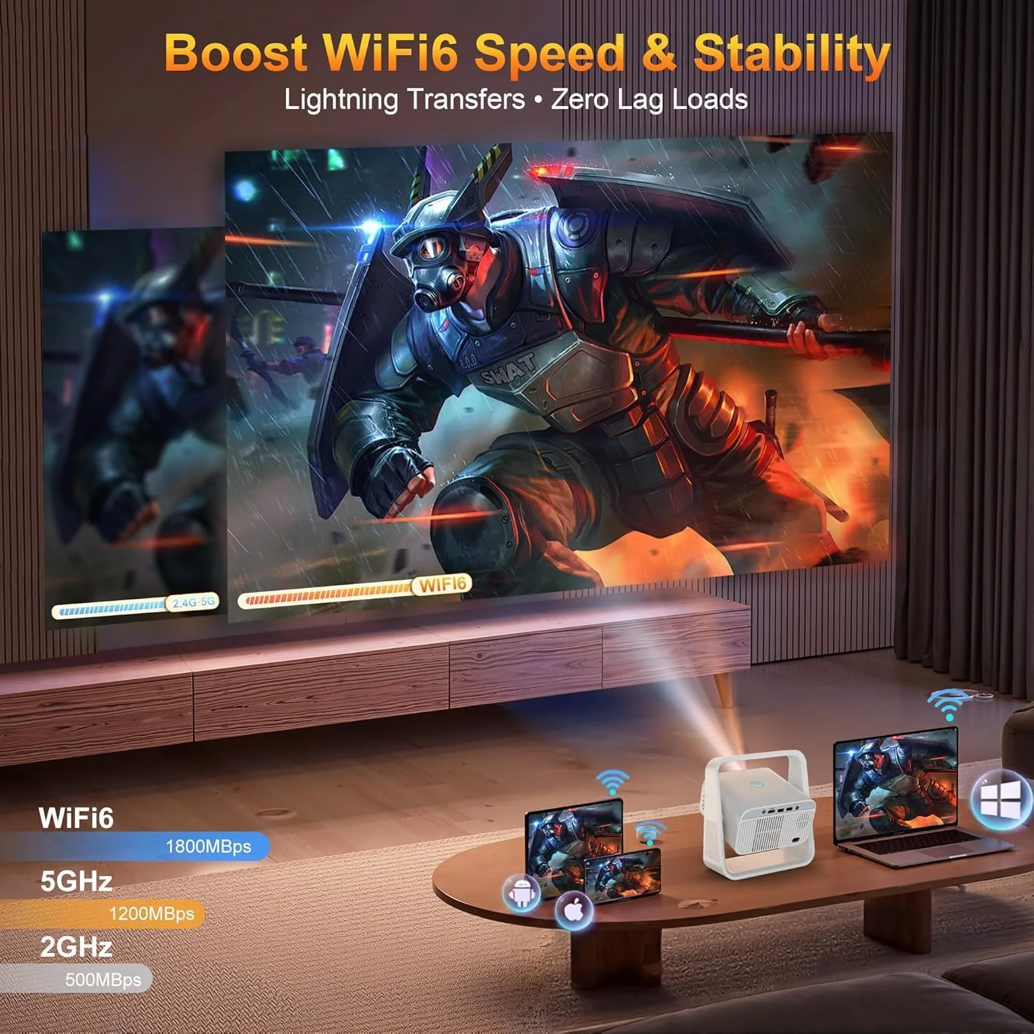 پروژکتور هوشمند ALINORE با WiFi و بلوتوث، دارای برنامه های داخلی، فوکوس الکتریکی و اصلاح زاویه خودکار، پروژکتور قابل حمل برای فضای باز، پروژکتور اصلی 1080P با پشتیبانی از 4K، پروژکتور فیلم برای سینمای خانگی (سفید مایل به کرم) پروژکتور هوشمند ALINORE با WiFi و بلوتوث، دارای برنامه های داخلی، فوکوس الکتریکی و اصلاح زاویه خودکار، پروژکتور قابل حمل برای فضای باز، پروژکتور اصلی 1080P با پشتیبانی از 4K، پروژکتور فیلم برای سینمای خانگی (سفید مایل به کرم)