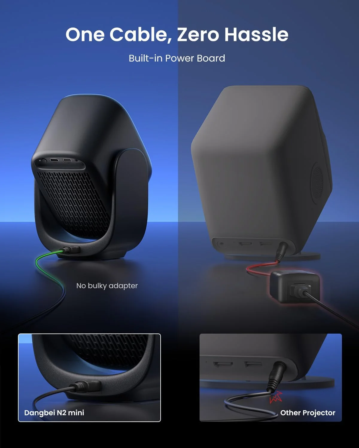 پروژکتور کوچک Dangbei N2 با وای فای و بلوتوث، دارای مجوز رسمی نتفلیکس، پروژکتور هوشمند قابل حمل 1080P با صدای دالبی، فوکوس خودکار، تصحیح کیستون خودکار، جلوگیری از موانع پروژکتور کوچک Dangbei N2 با وای فای و بلوتوث، دارای مجوز رسمی نتفلیکس، پروژکتور هوشمند قابل حمل 1080P با صدای دالبی، فوکوس خودکار، تصحیح کیستون خودکار، جلوگیری از موانع