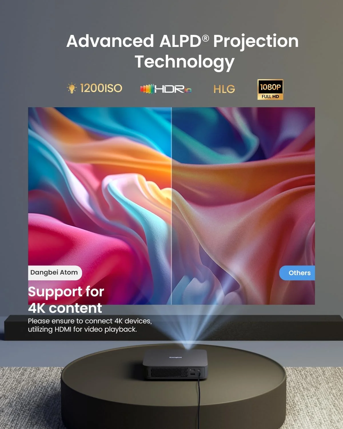 پروژکتور لیزری قابل حمل Dangbei Atom، ۱۲۰۰ لومن ISO، آماده برای سه بعدی، نتفلیکس رسمی، HD 1080p با ورودی 4K HDR، نمایشگر ۱۸۰ اینچی، HDR10، صدای دالبی 2x5W، پروژکتور سینمای خانگی با WiFi و بلوتوث پروژکتور لیزری قابل حمل Dangbei Atom، ۱۲۰۰ لومن ISO، آماده برای سه بعدی، نتفلیکس رسمی، HD 1080p با ورودی 4K HDR، نمایشگر ۱۸۰ اینچی، HDR10، صدای دالبی 2x5W، پروژکتور سینمای خانگی با WiFi و بلوتوث