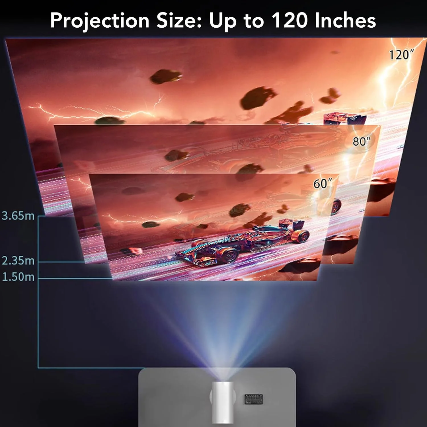 پروژکتور مینی هوشمند Cryfokt، پروژکتور قابل حمل 4K 1080P با کنترل صوتی هوشمند، روشنایی 1200LM صدای فراگیر سه بعدی پروژکتور فیلم برای خانه، سر چرخشی 90 درجه سینمای خانگی (دوشاخه UK) پروژکتور مینی هوشمند Cryfokt، پروژکتور قابل حمل 4K 1080P با کنترل صوتی هوشمند، روشنایی 1200LM صدای فراگیر سه بعدی پروژکتور فیلم برای خانه، سر چرخشی 90 درجه سینمای خانگی (دوشاخه UK)